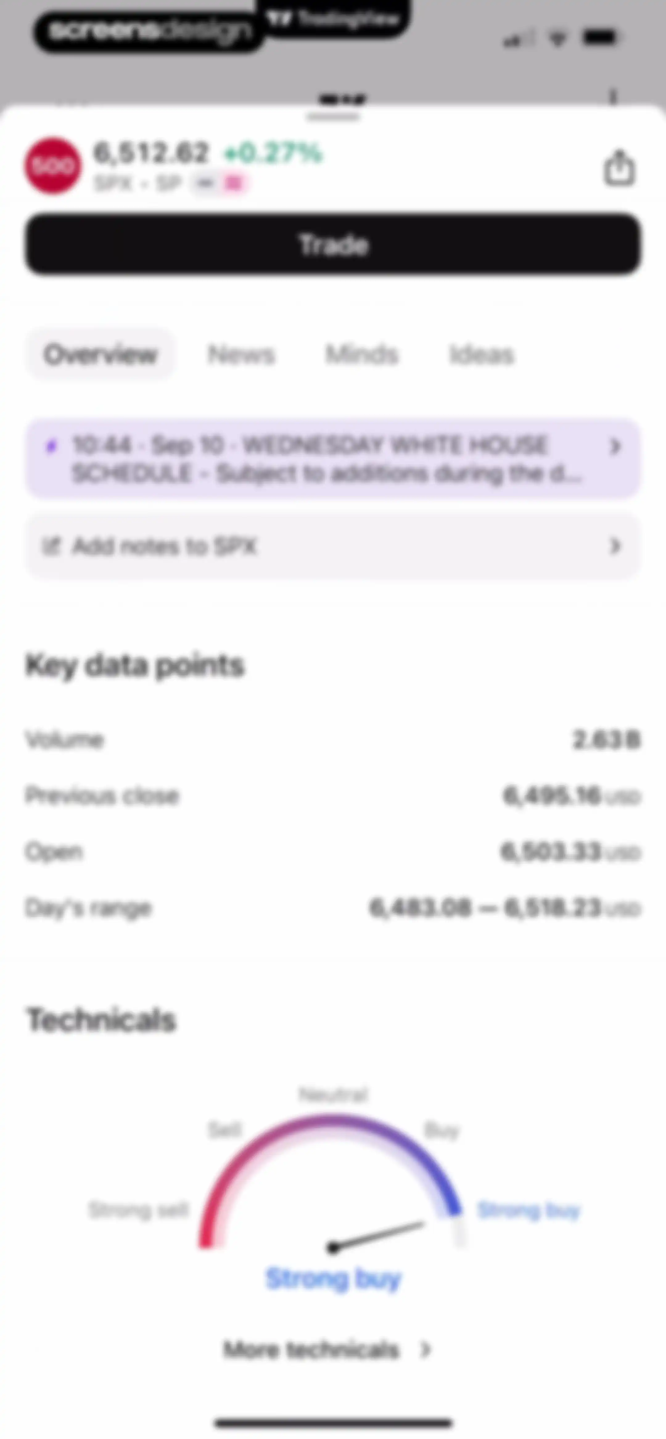 TradingView: Track All Markets screen 121