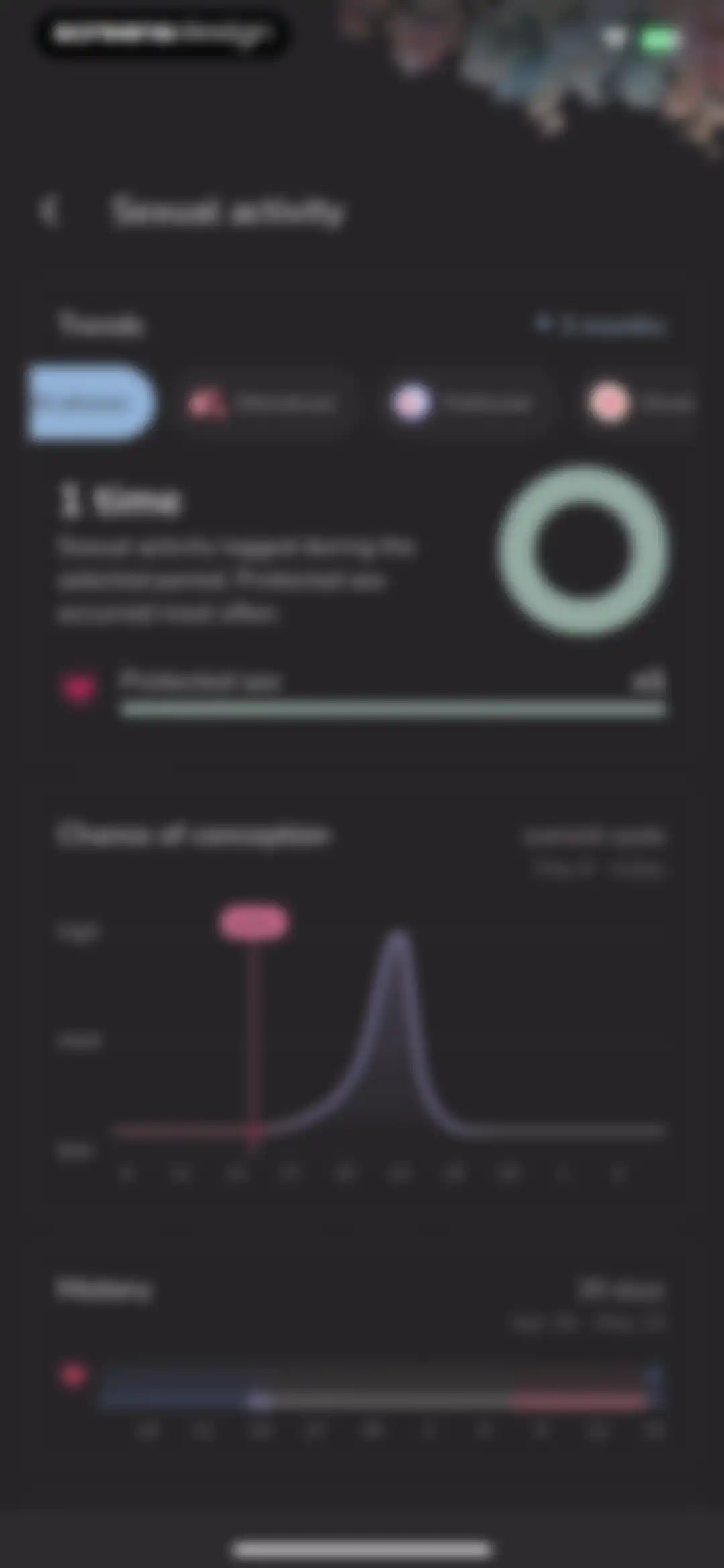 Period Tracker and Calendar screen 27