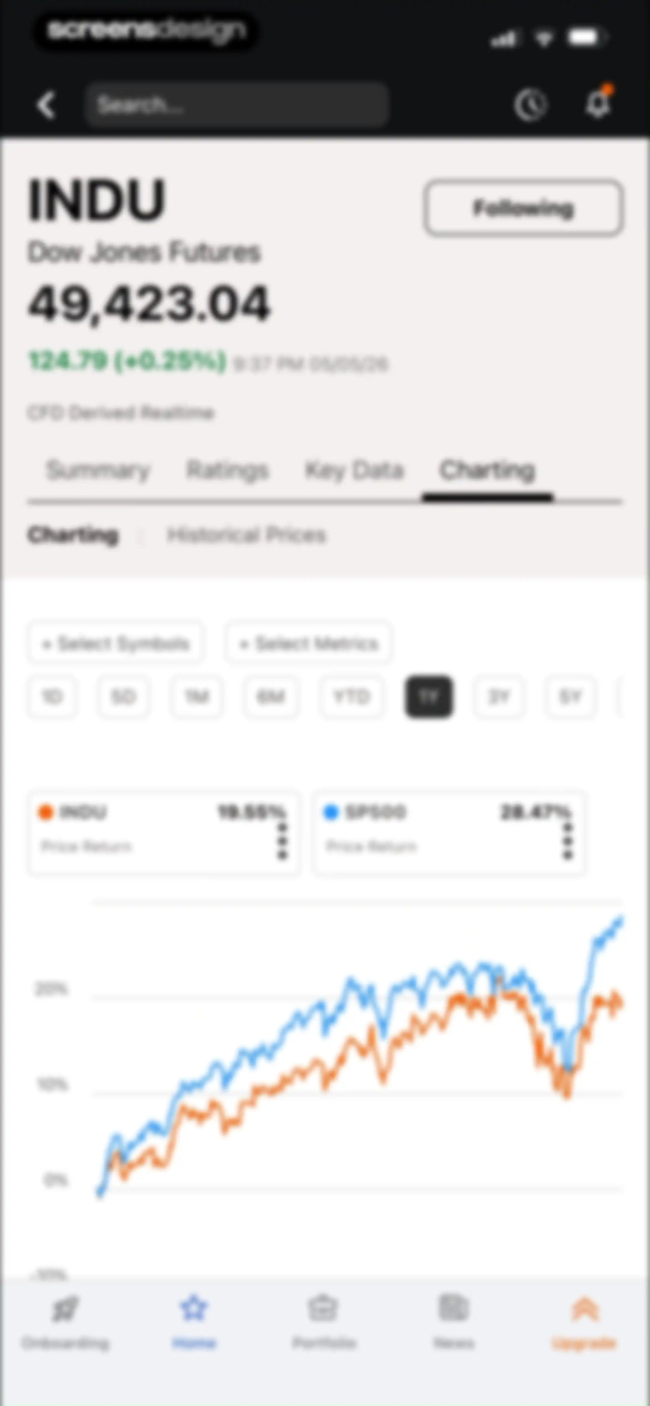 Seeking Alpha: News & Analysis screen 49