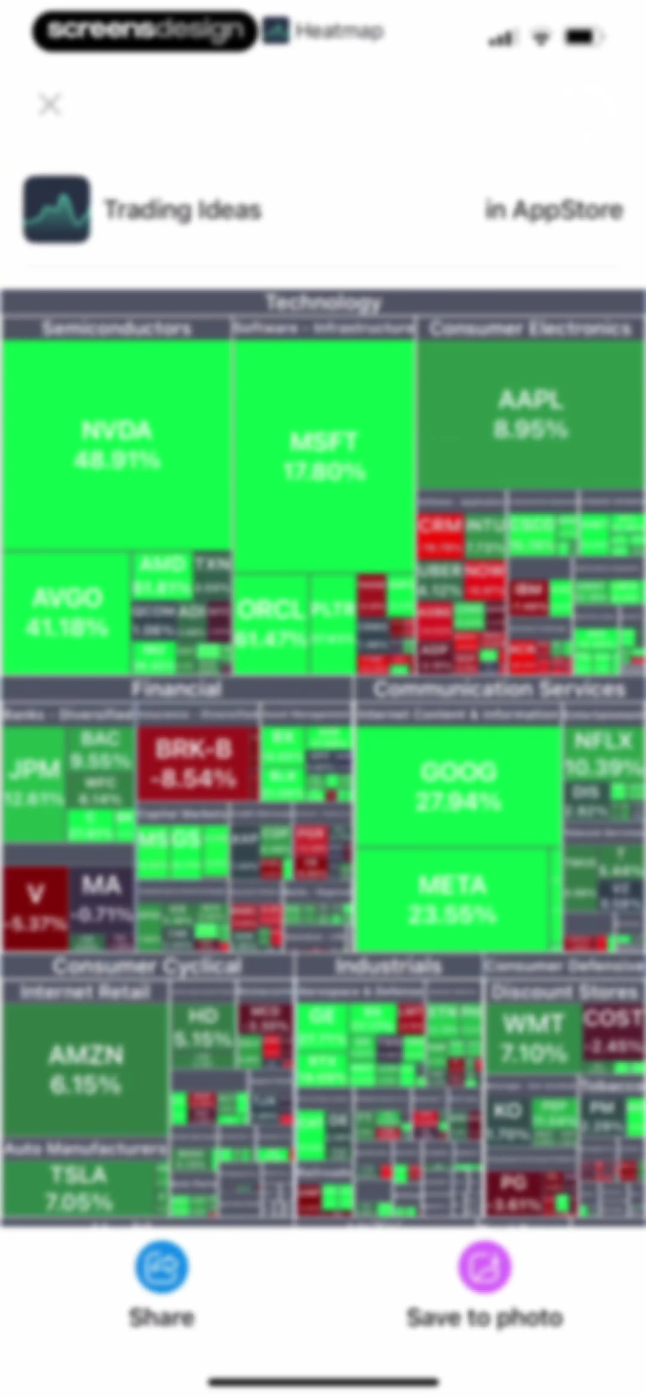 Trading Ideas Driven by AI screen 99