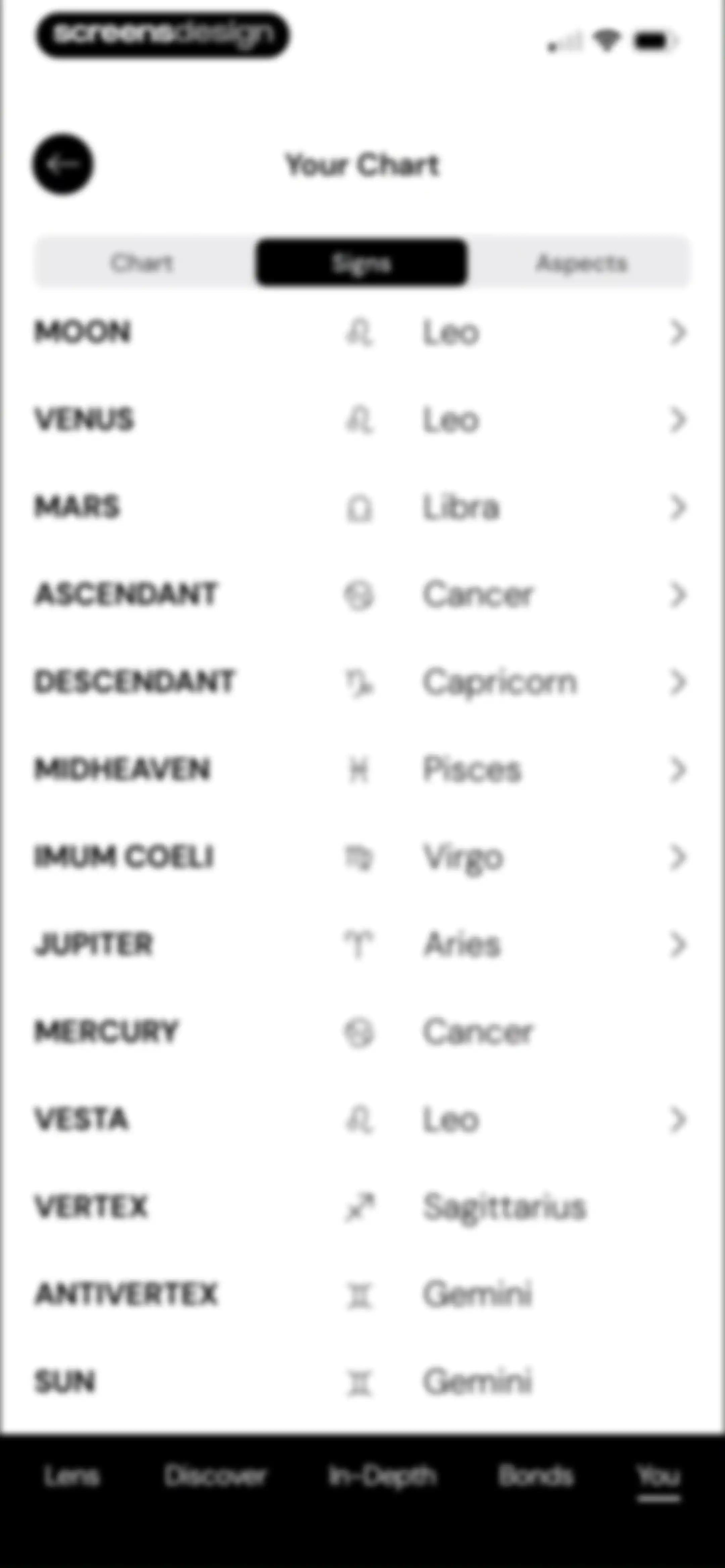 The Pattern: Astrology screen 105