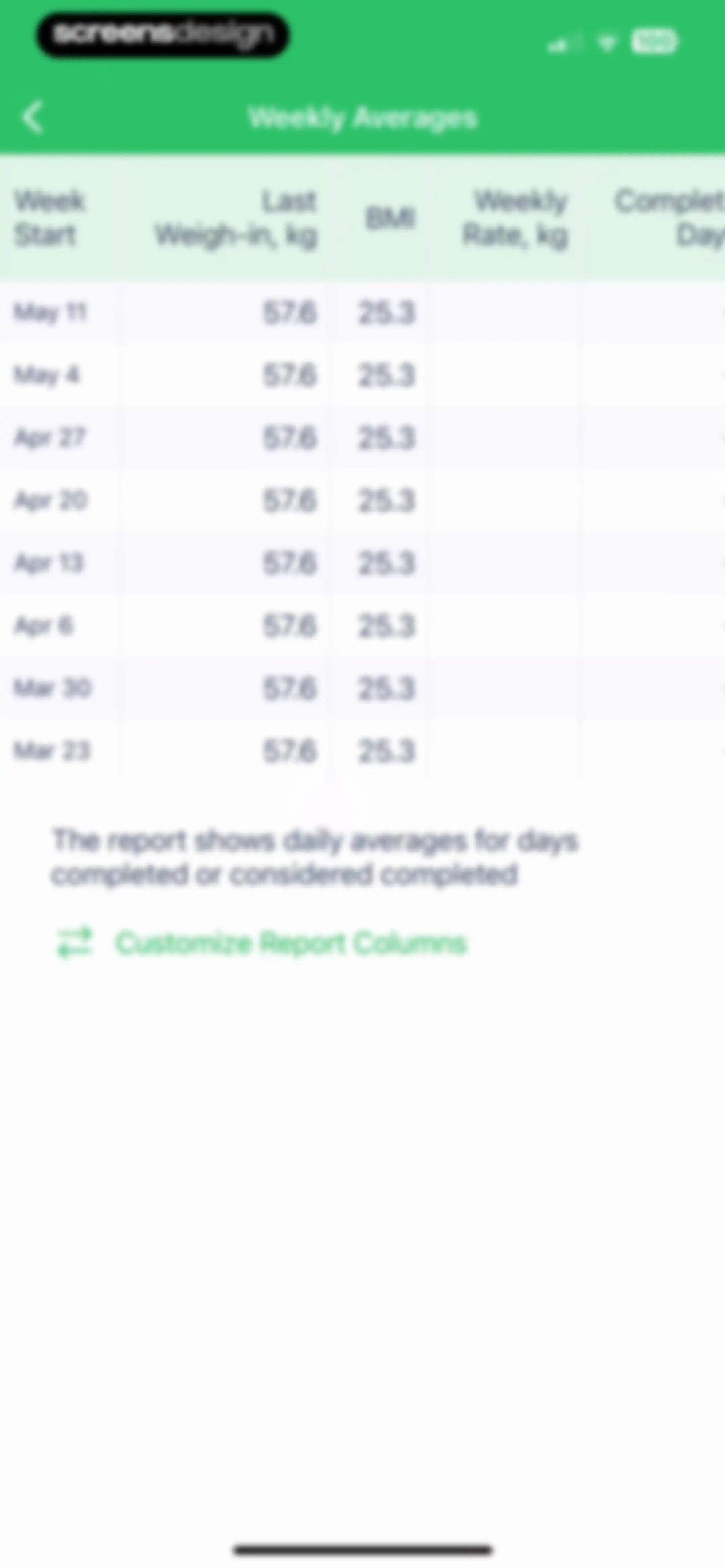 Calorie Counter - MyNetDiary screen 177