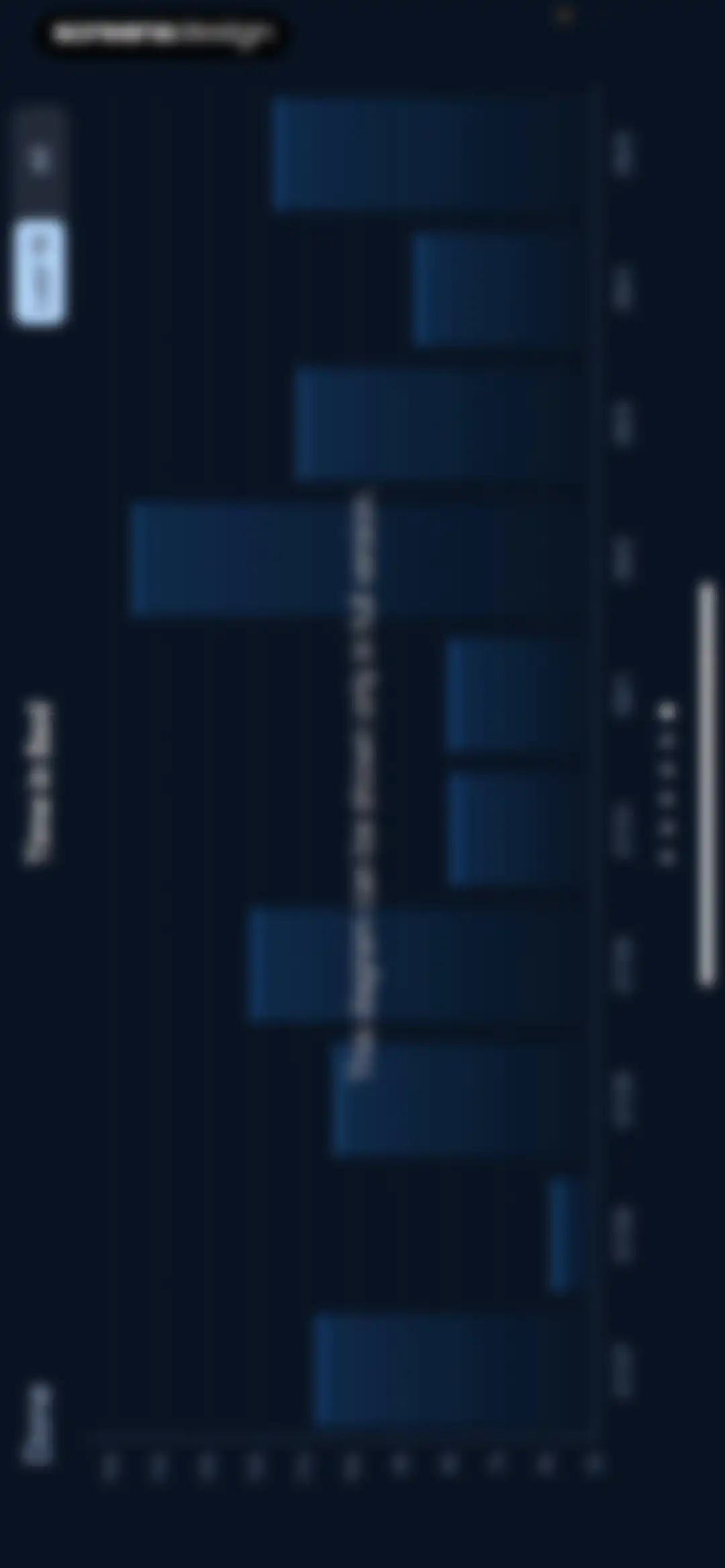 Noxogy Sleep Tracker screen 36
