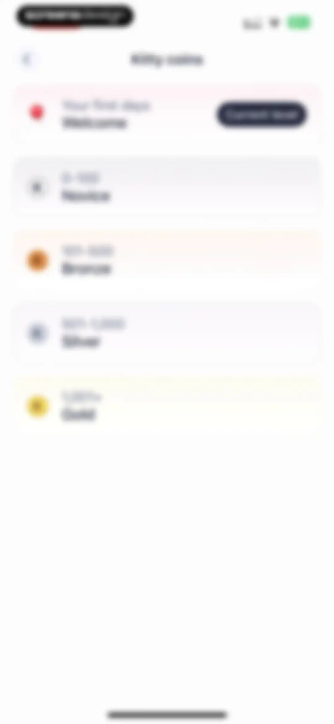 Product Hunt screen 101