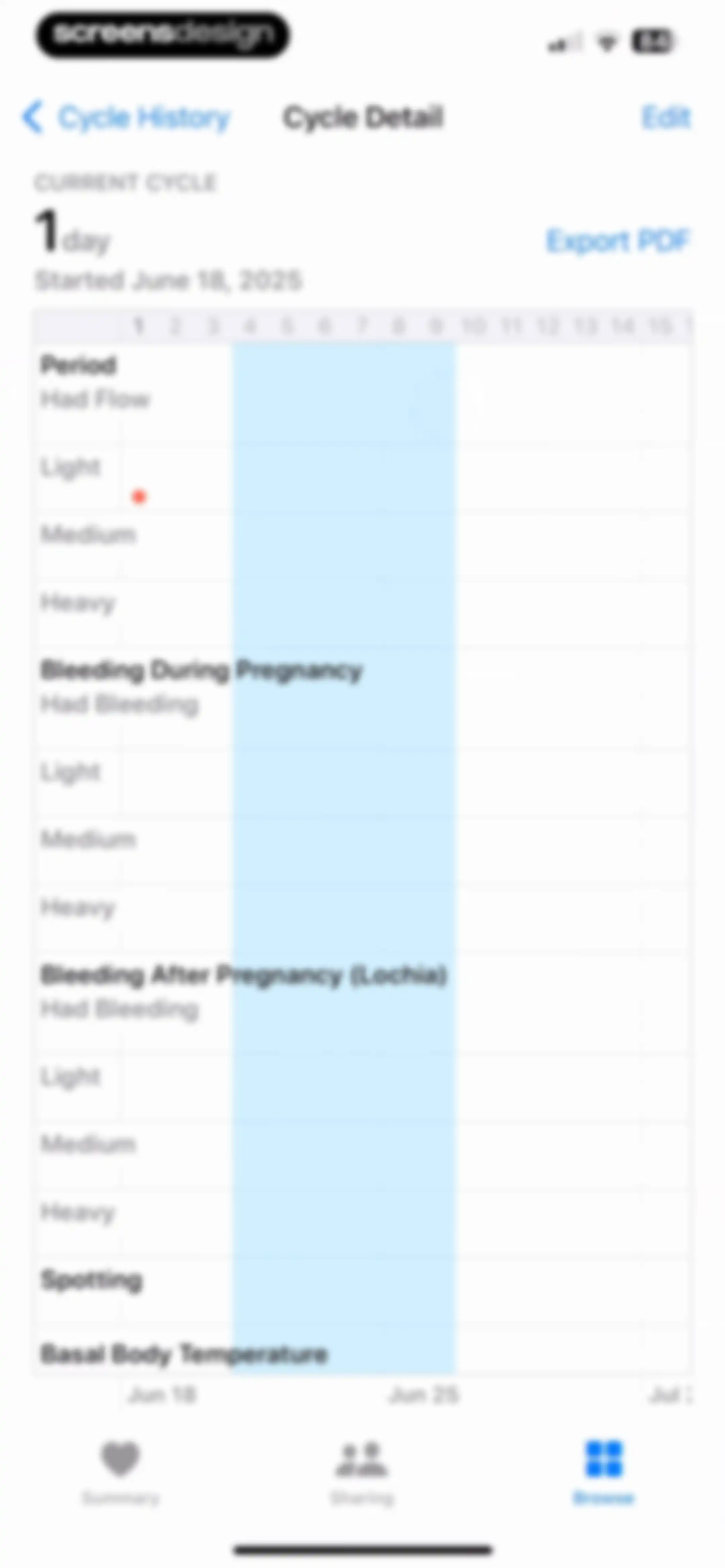 Apple Health screen 102