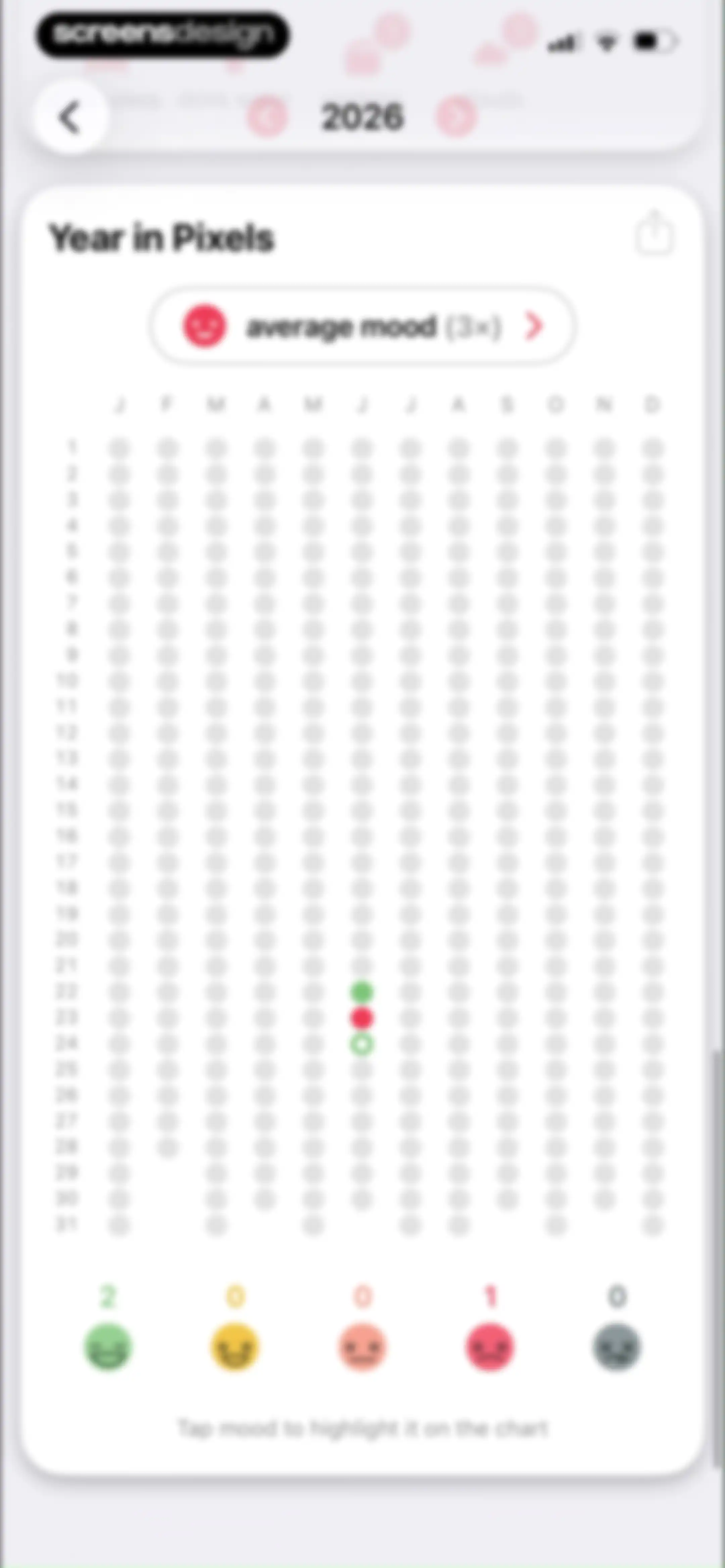 Daylio Journal - Mood Tracker screen 117