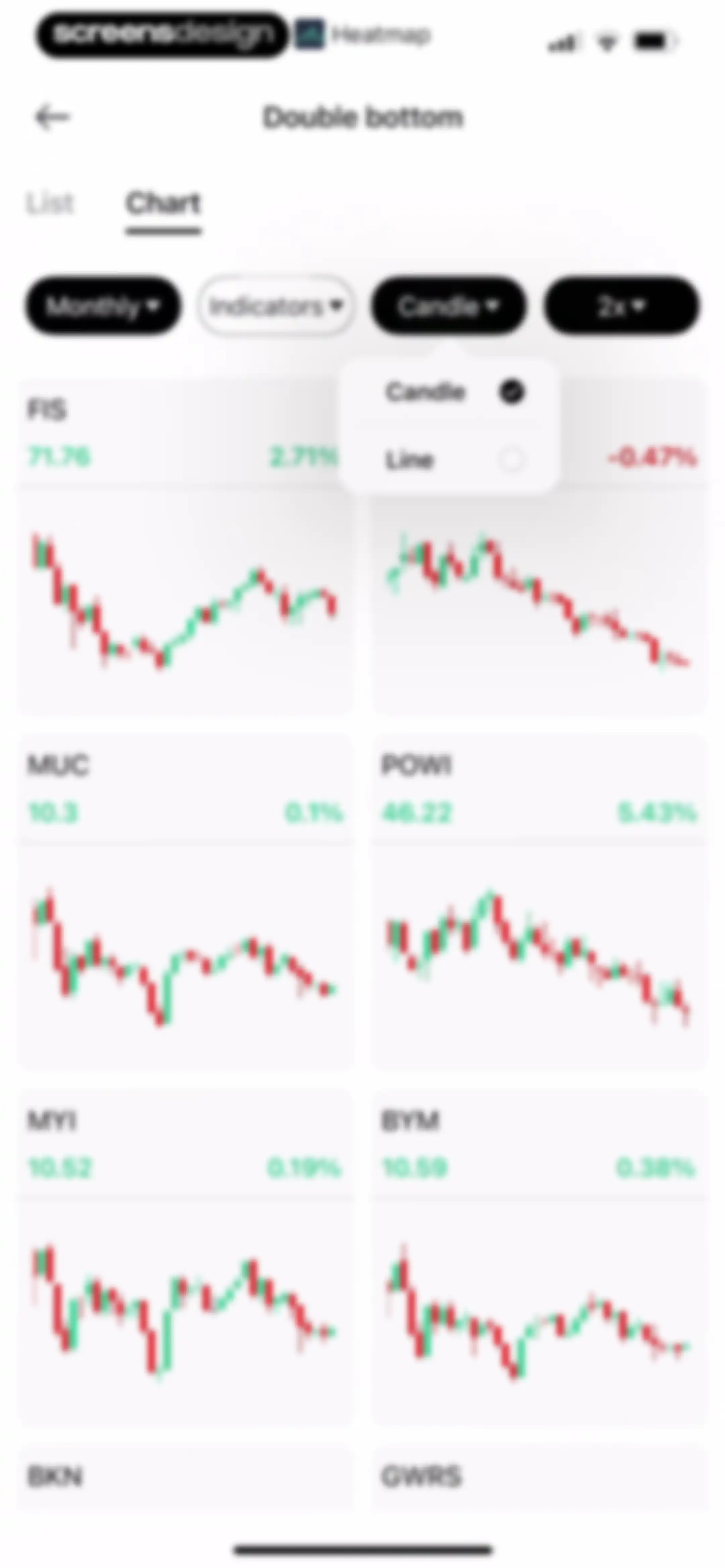 Trading Ideas Driven by AI screen 41