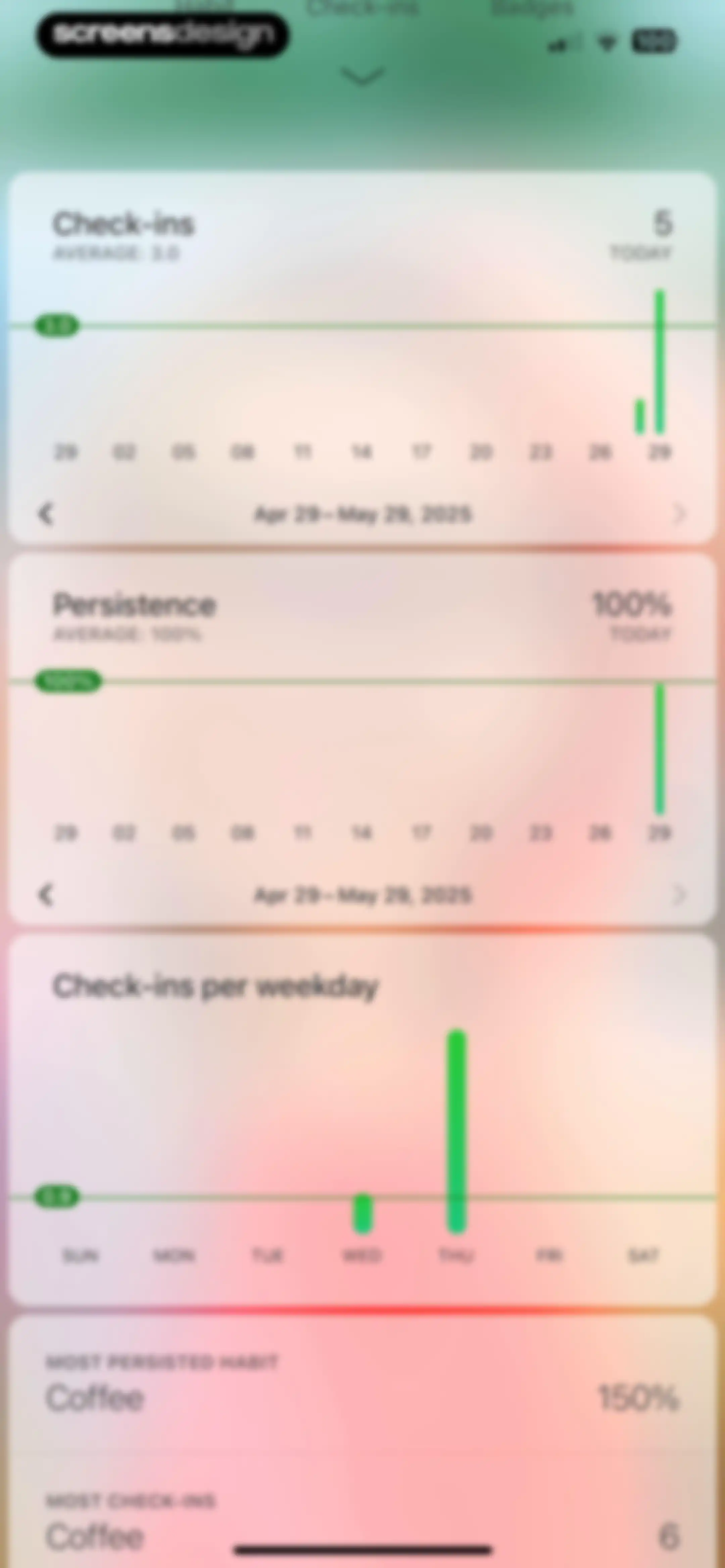 Today Habit tracker screen 60