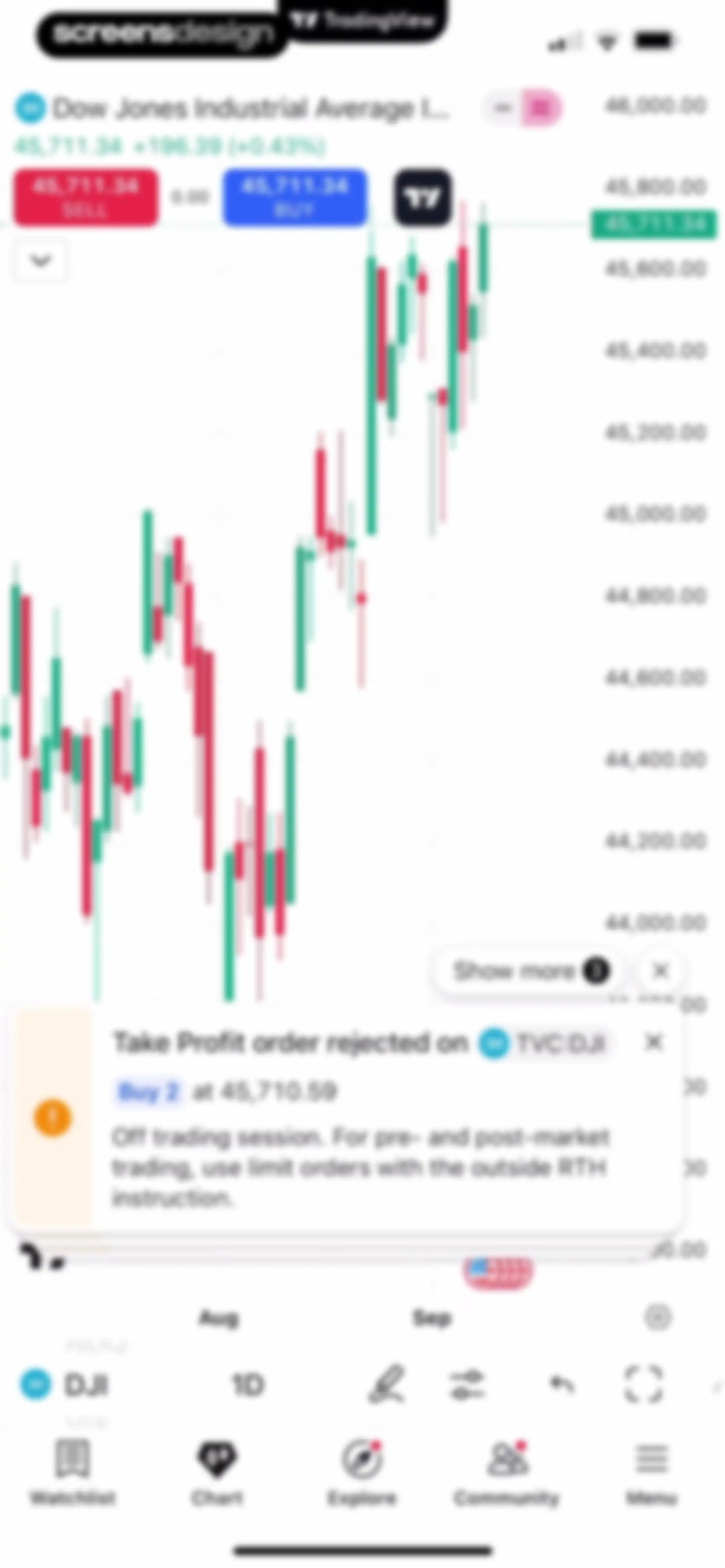 TradingView: Track All Markets screen 36