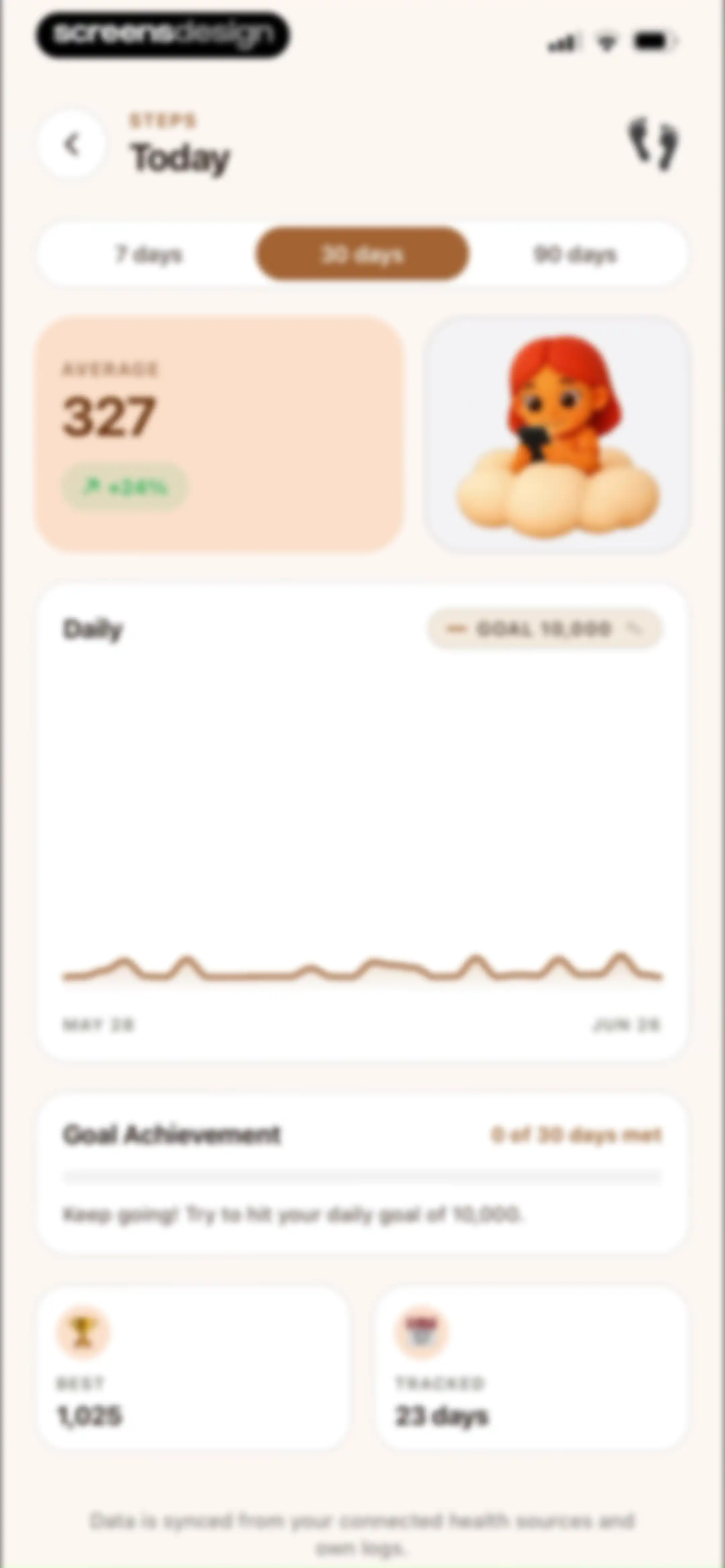 Juno: Chronic Illness Support screen 223