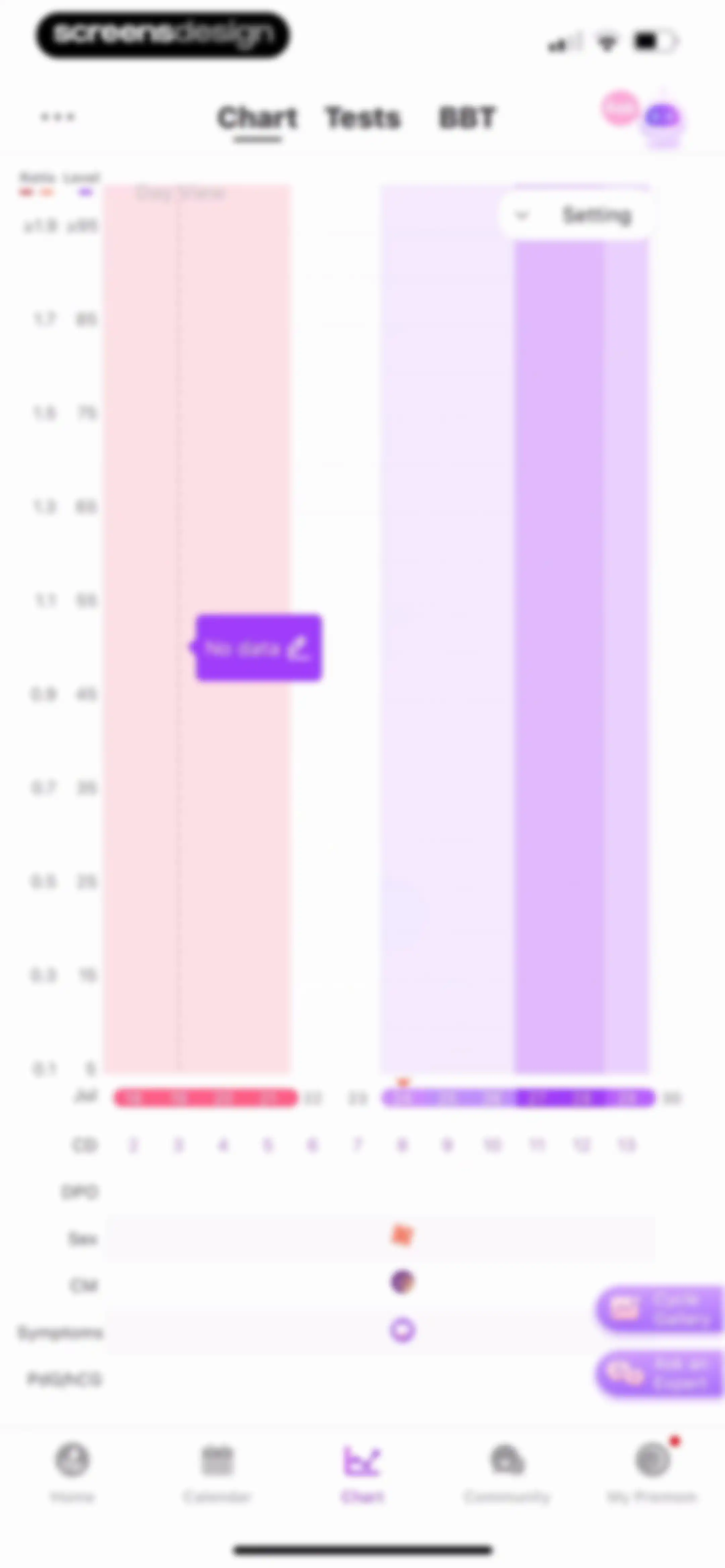 Premom-Ovulation Tracker, PCOS screen 165