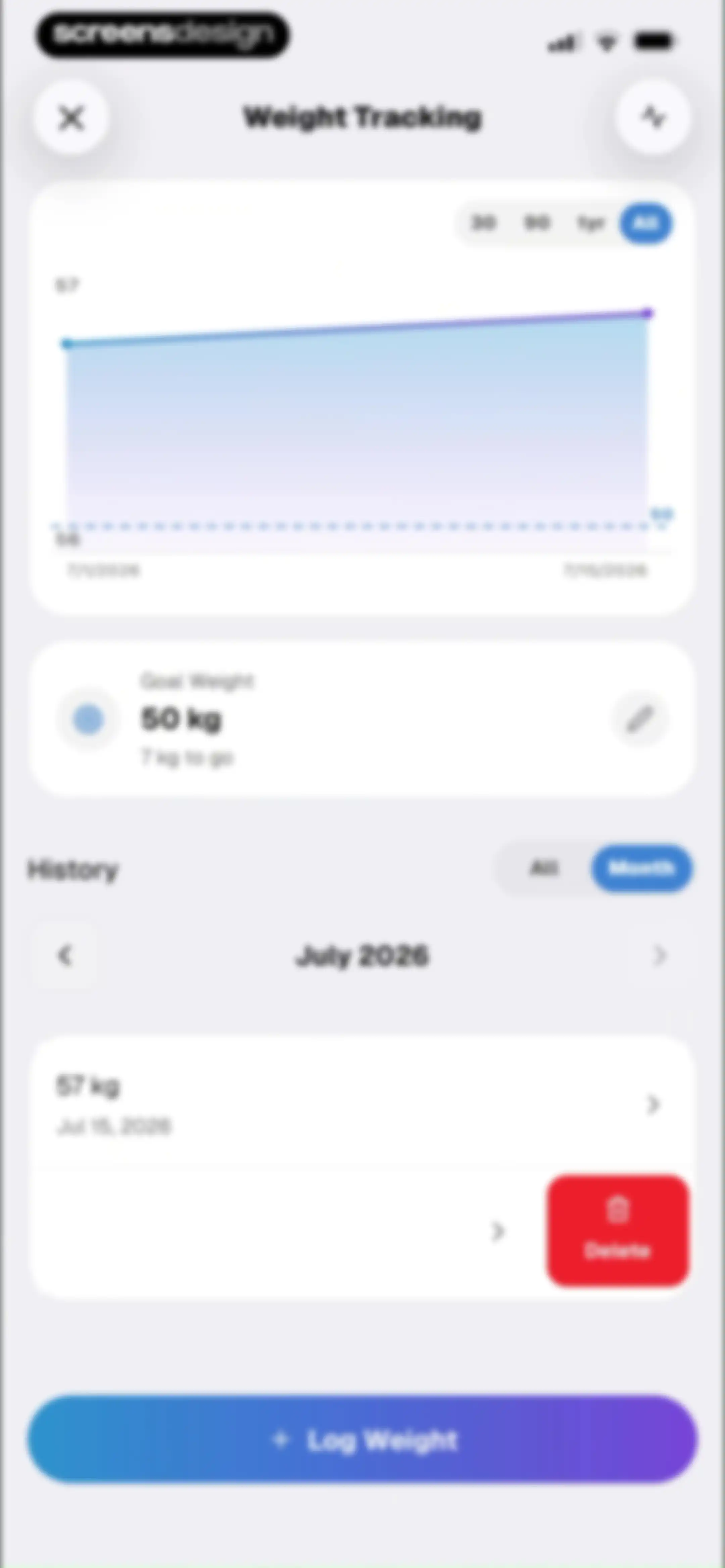 Pep AI: Peptide GLP-1 Tracker screen 106