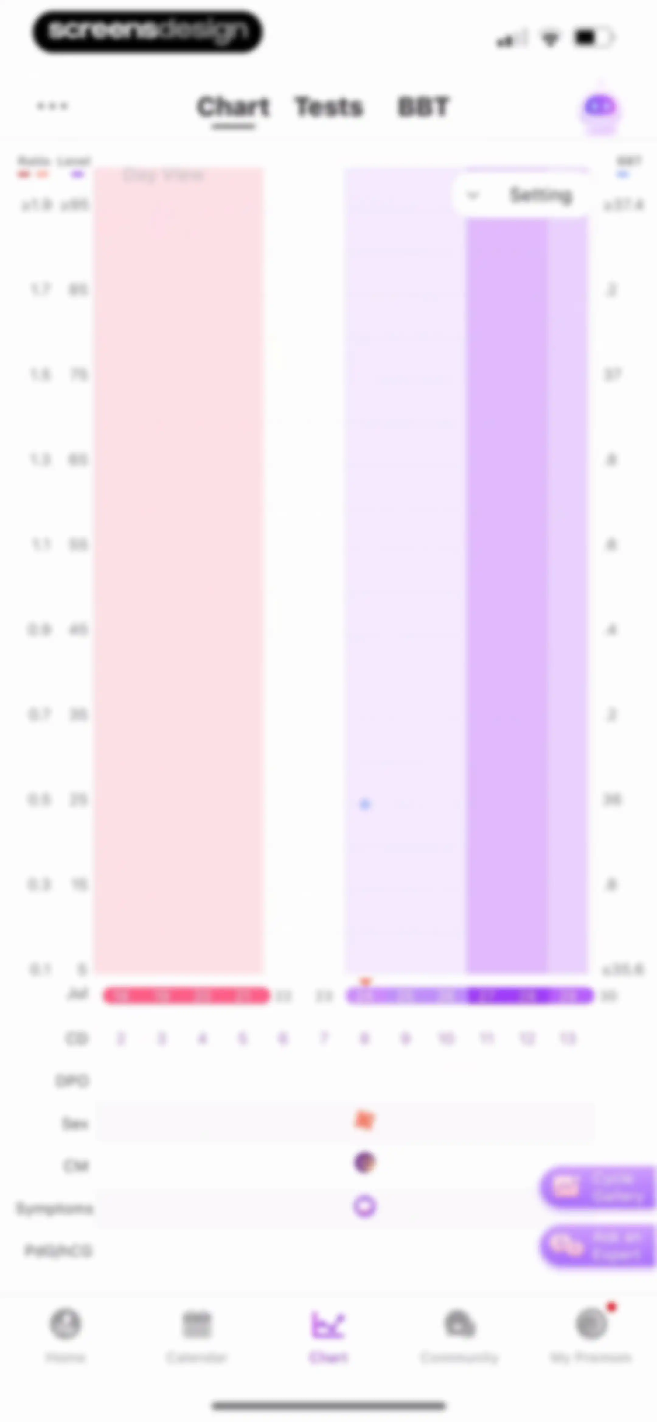 Premom-Ovulation Tracker, PCOS screen 162