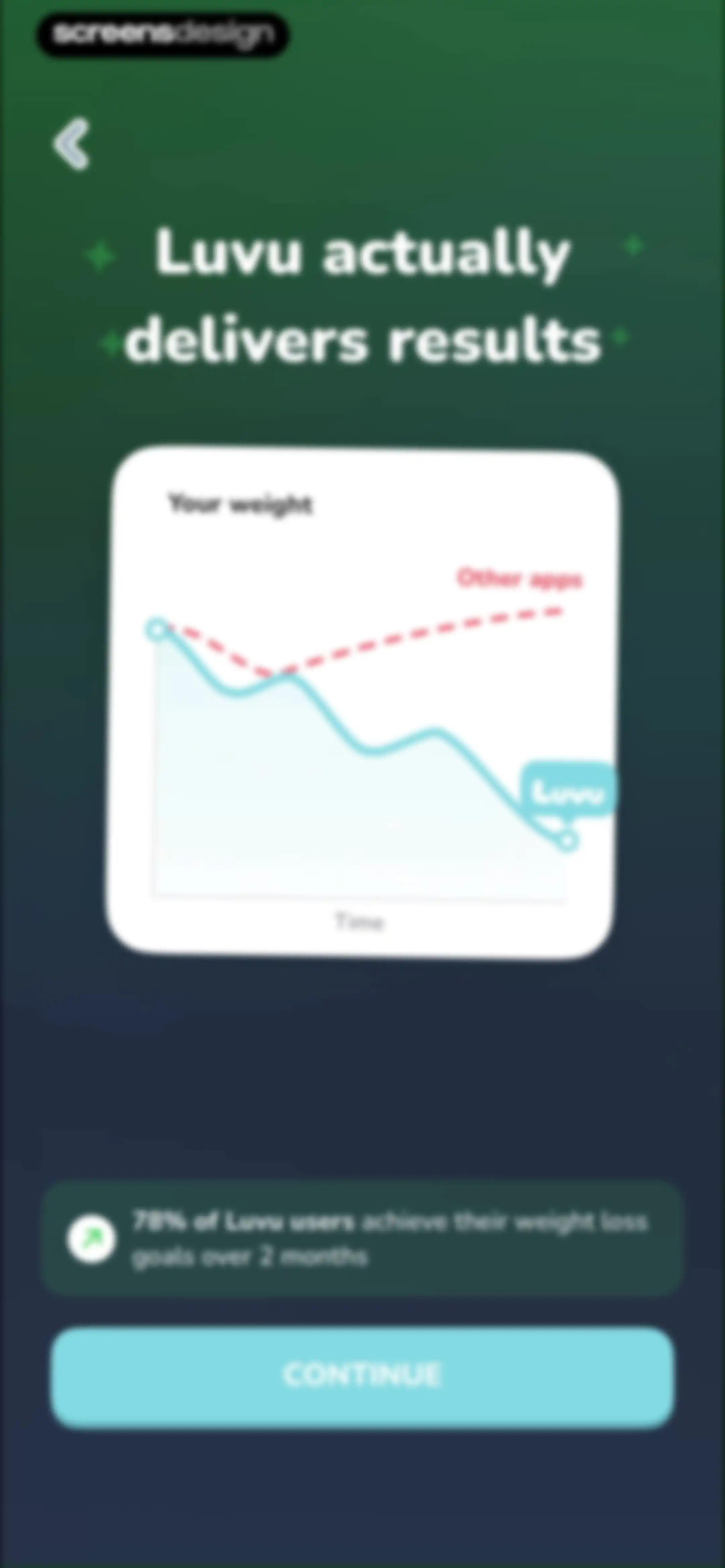 Home Workouts & Fitness | Luvu screen 14