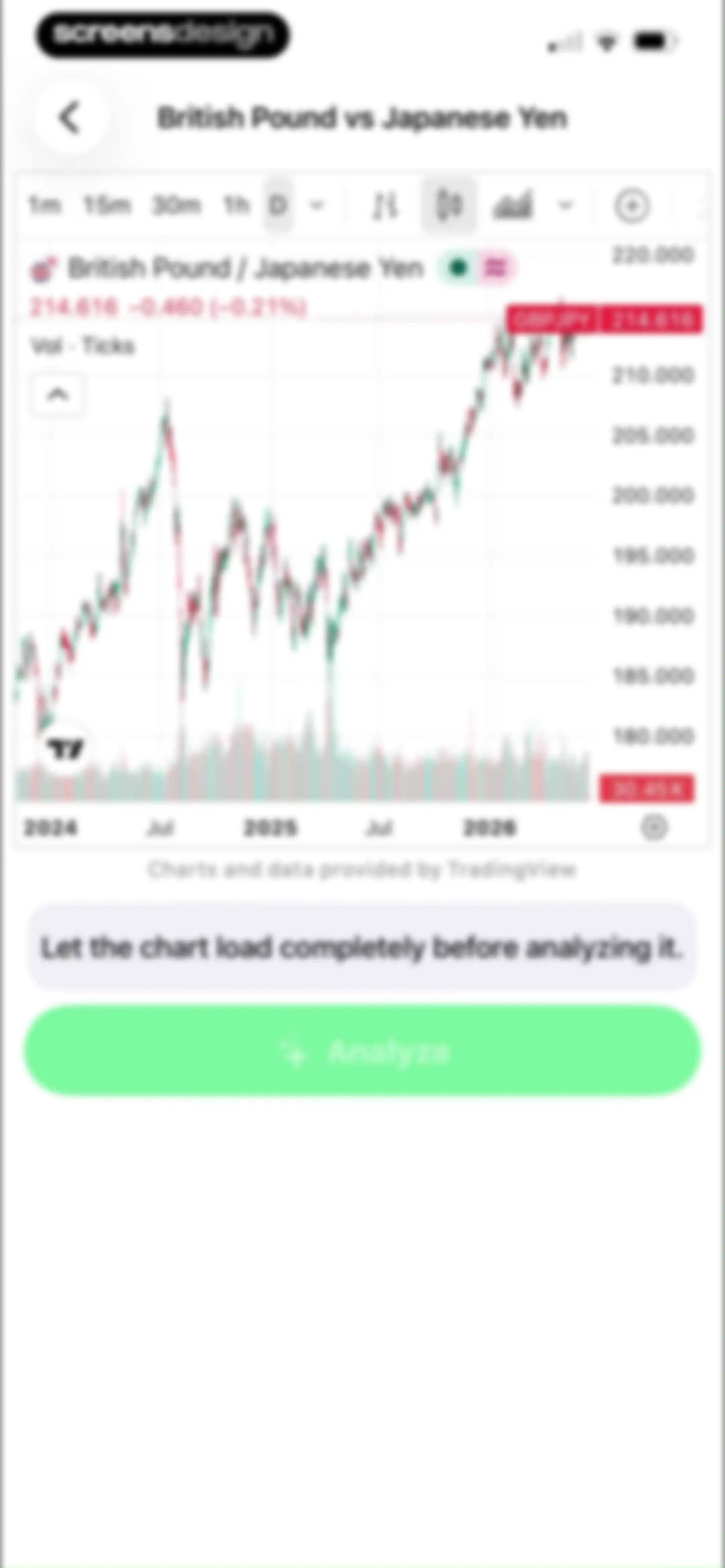 TradeGPT - AI Trading Bot screen 45