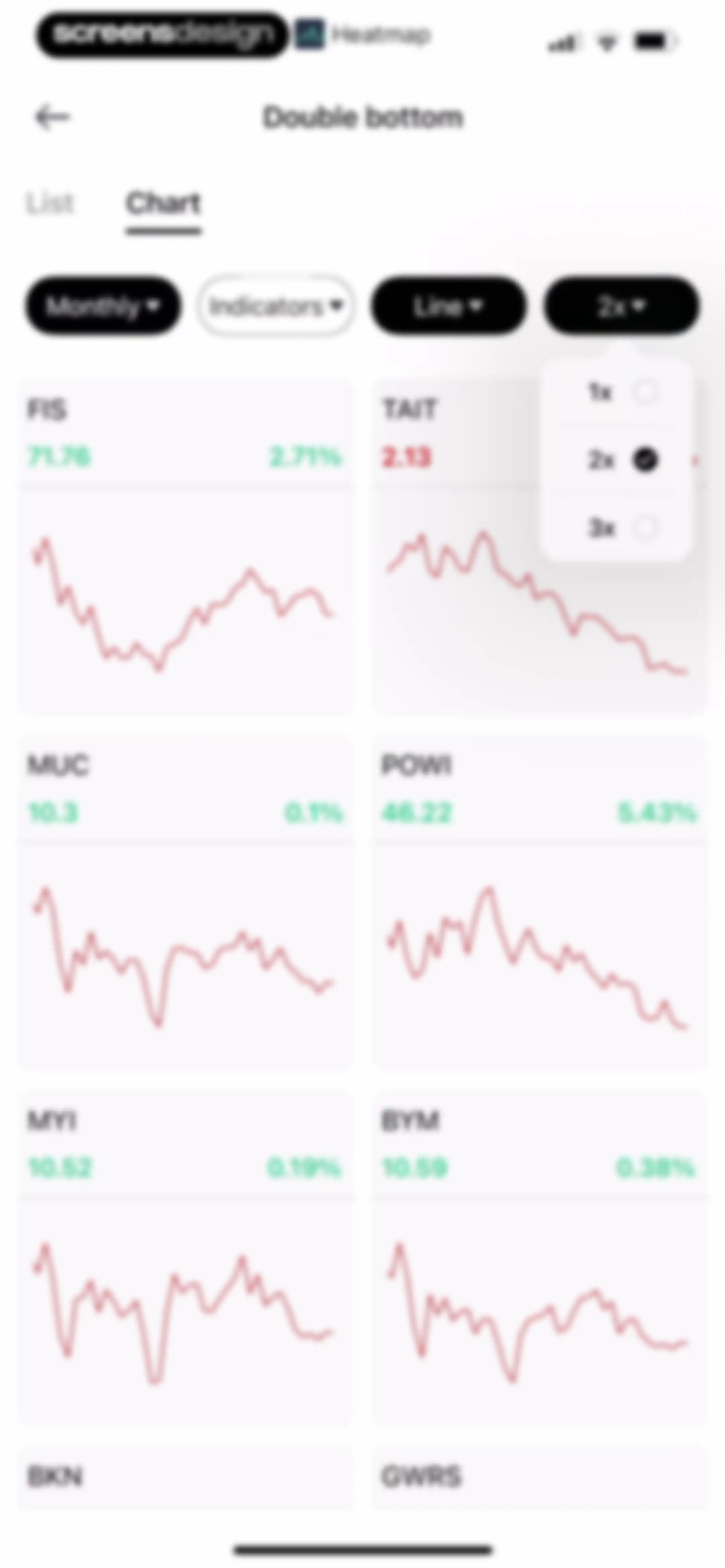 Trading Ideas Driven by AI screen 42