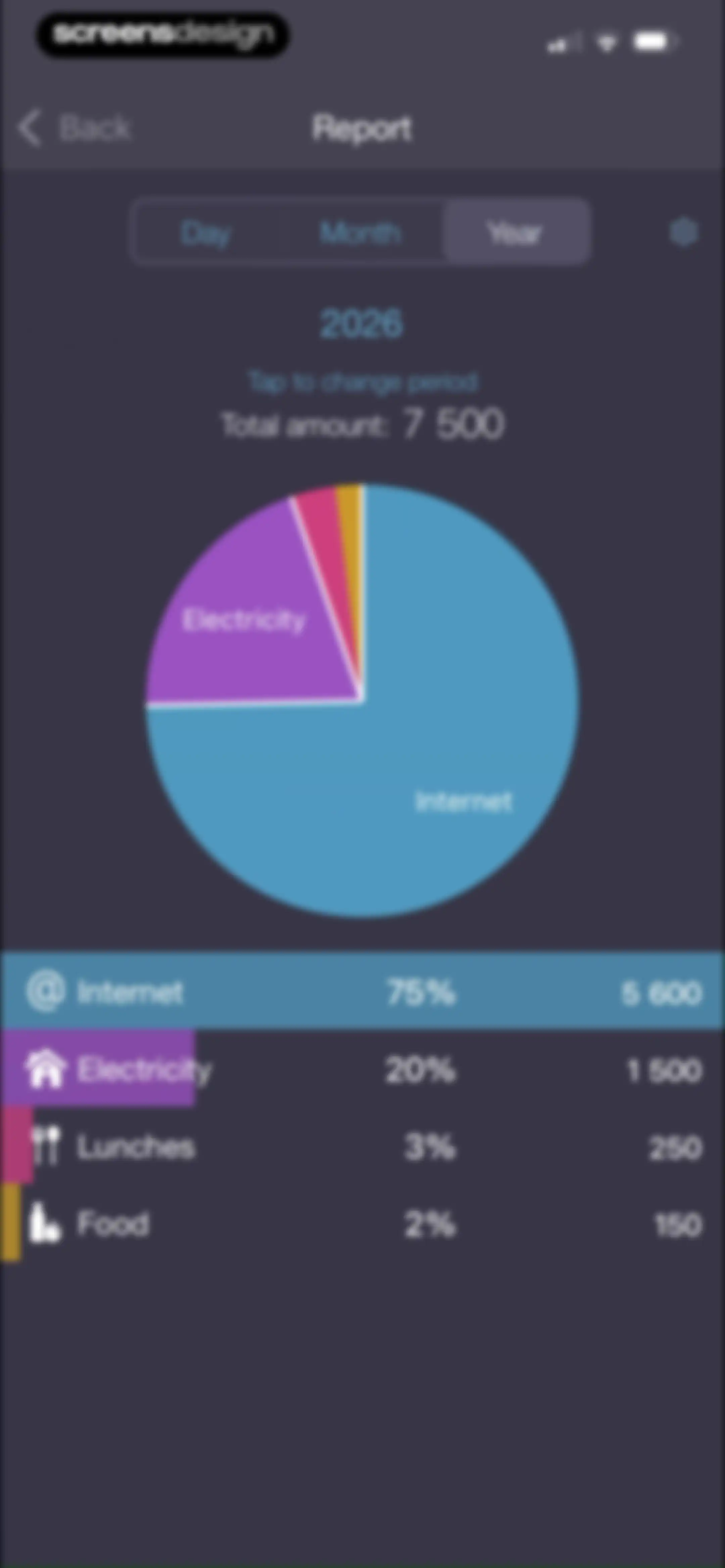 Expenses OK - expenses tracker screen 20