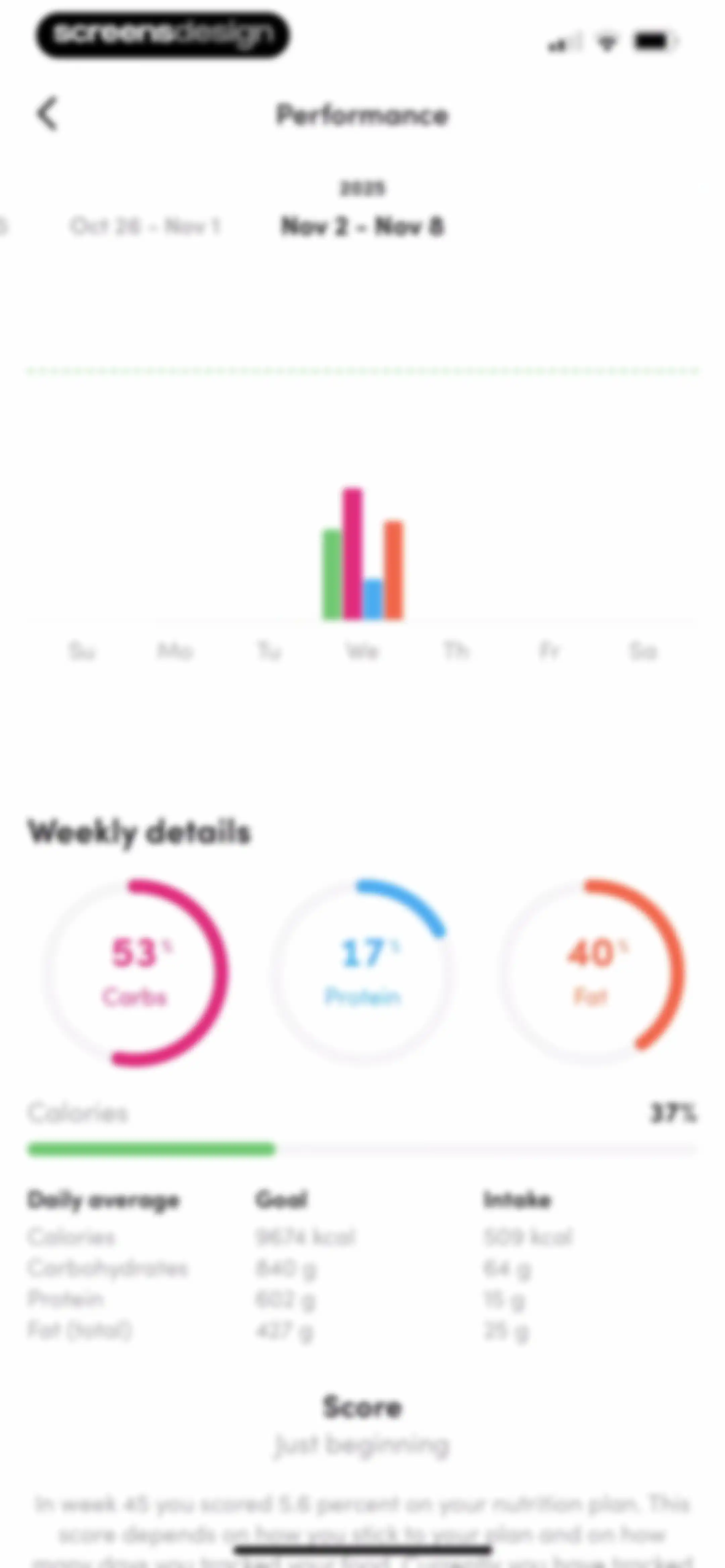 Calories and nutrition tracker screen 84