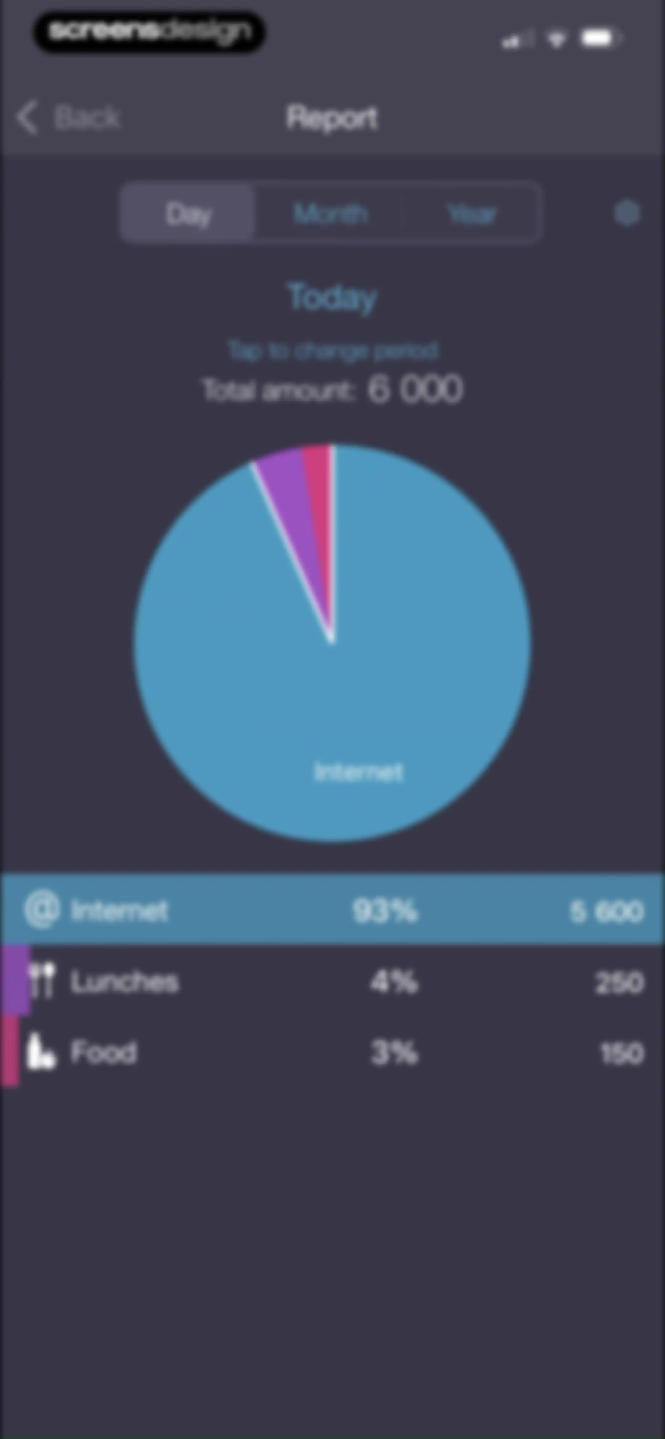 Expenses OK - expenses tracker screen 19