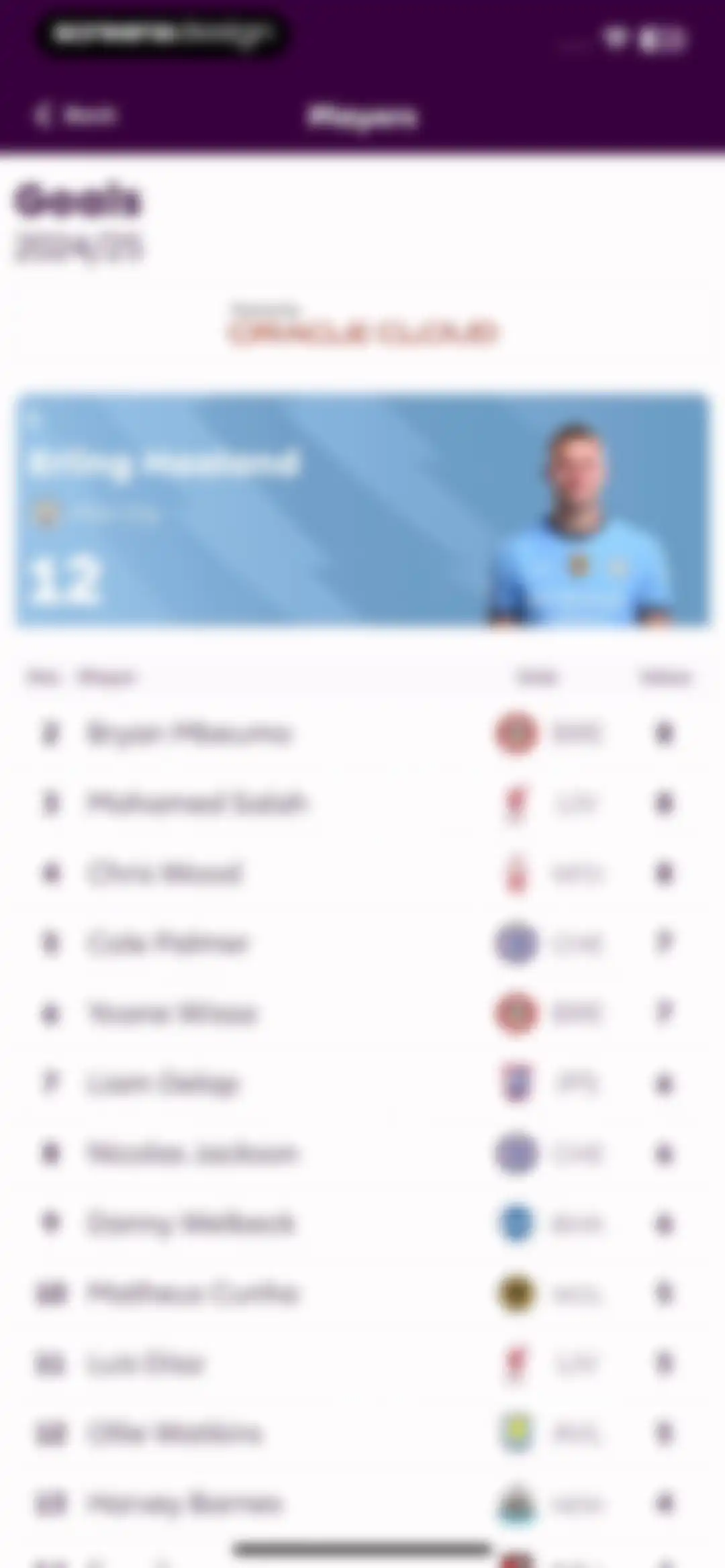 Premier League - Scores, News screen 142