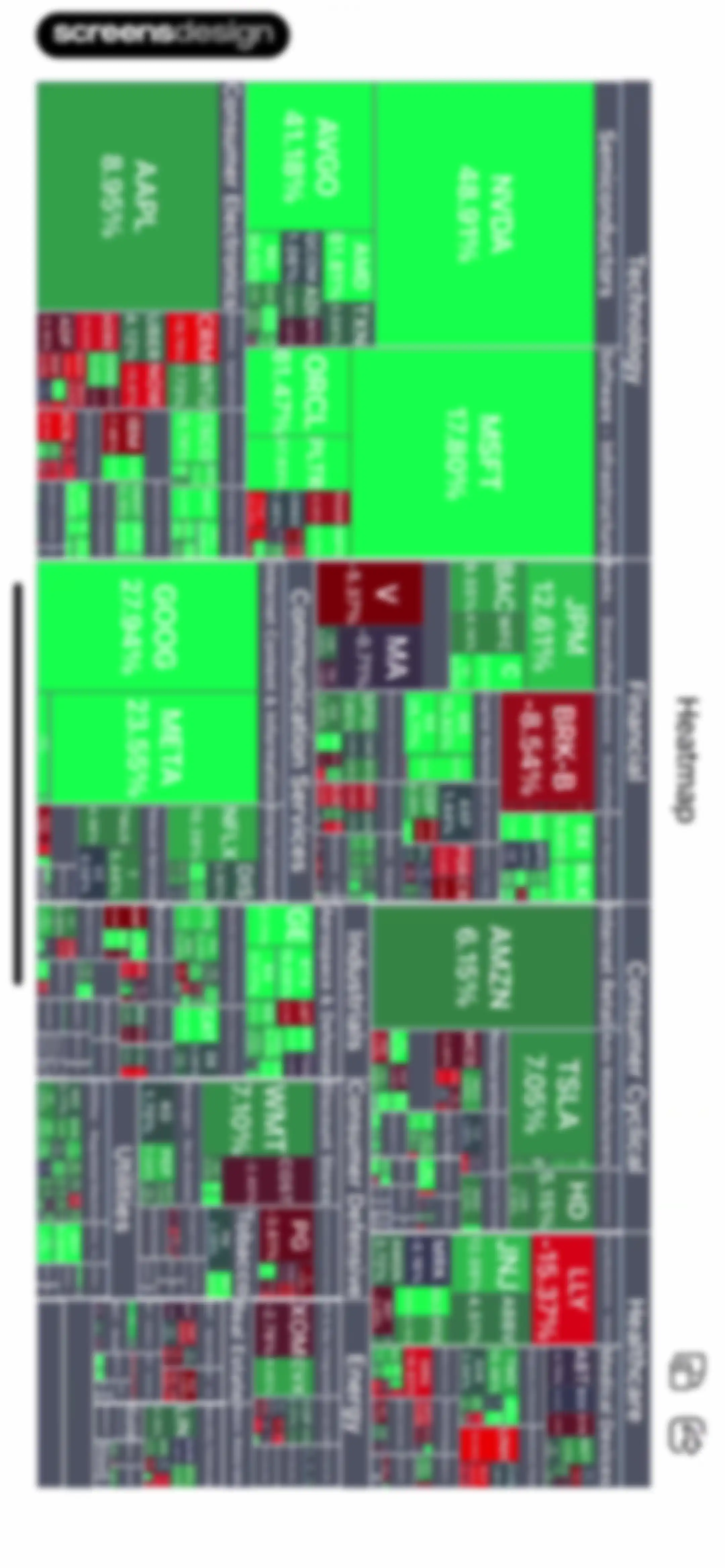 Trading Ideas Driven by AI screen 98