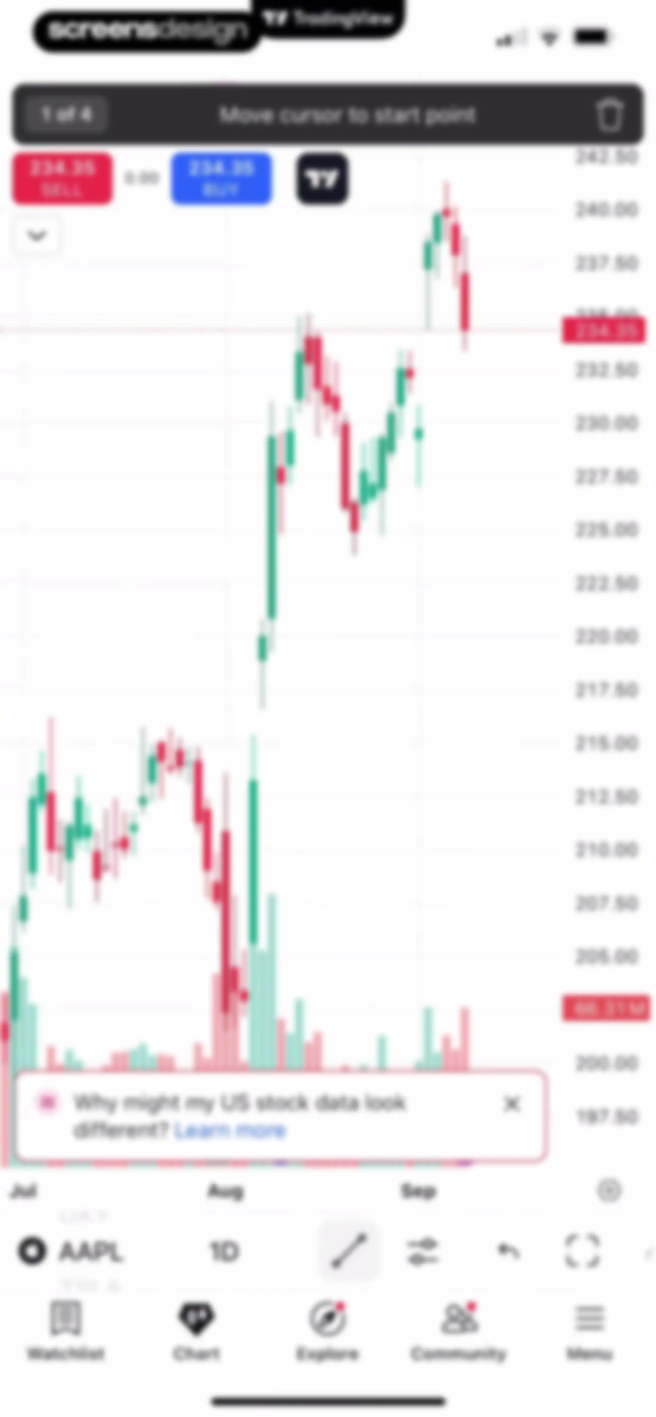 TradingView: Track All Markets screen 66
