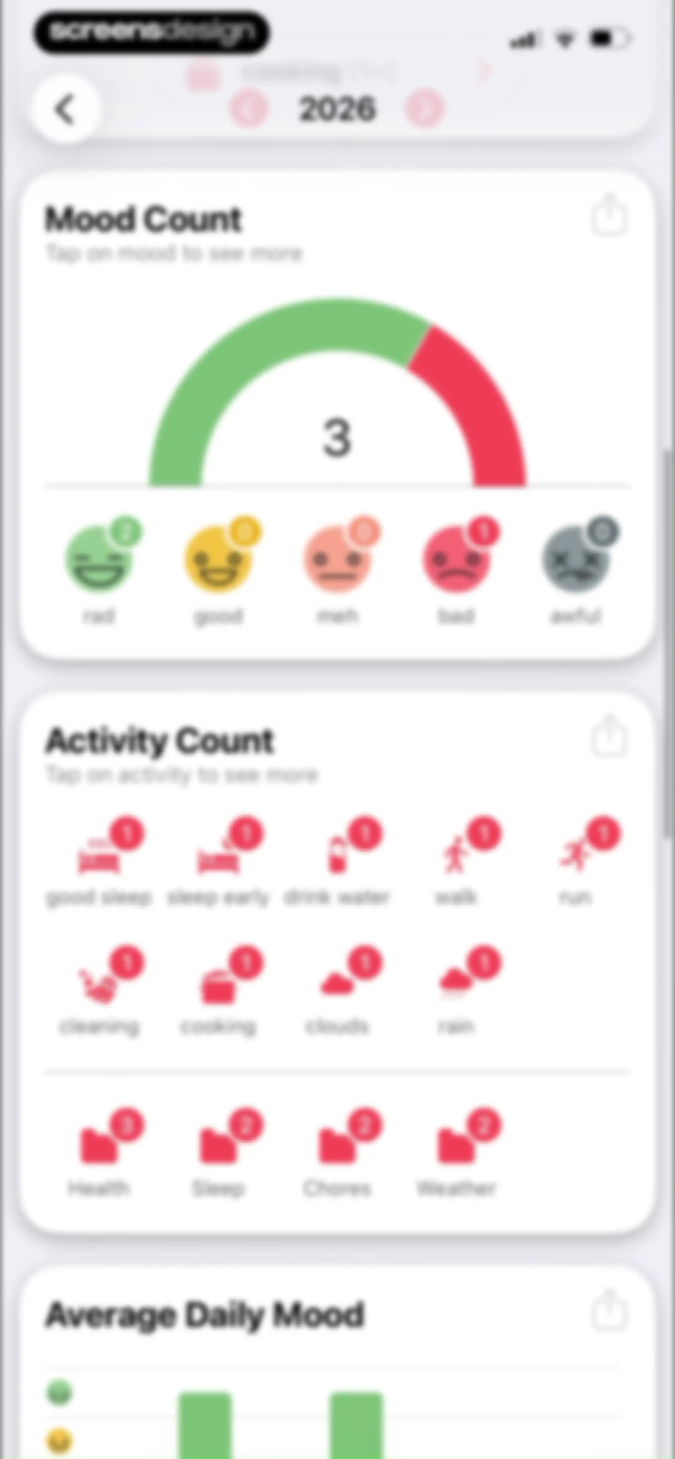 Daylio Journal - Mood Tracker screen 115
