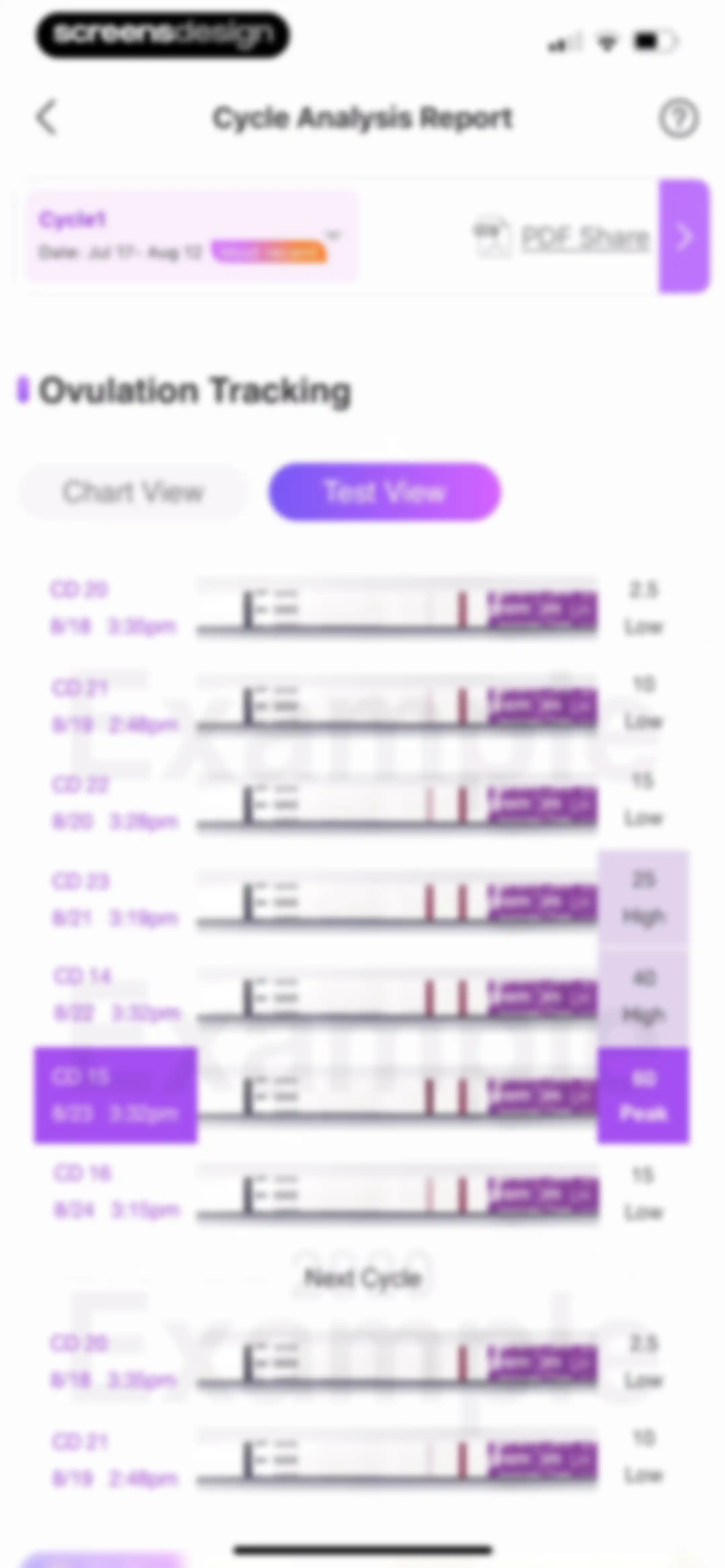 Premom-Ovulation Tracker, PCOS screen 93