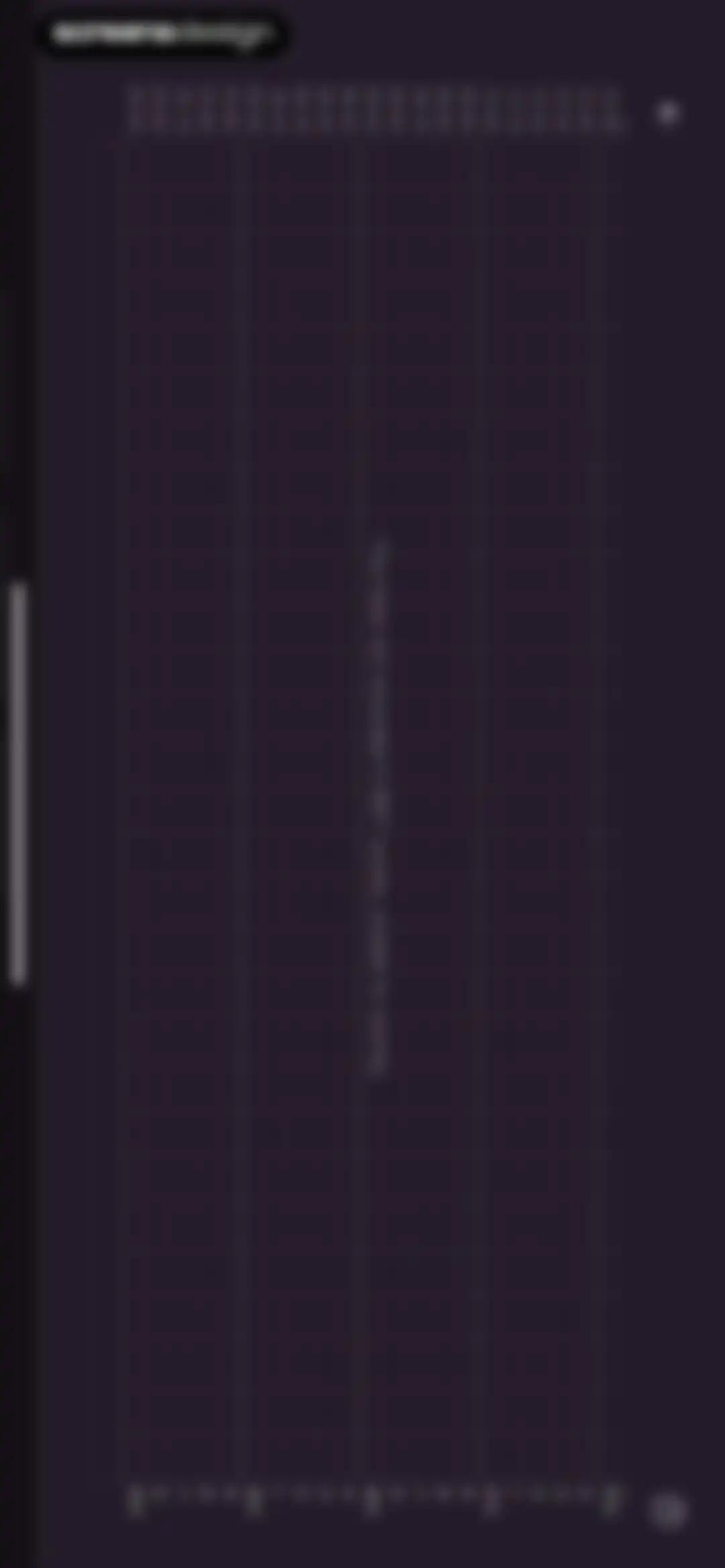 Femometer Fertility Tracker screen 82