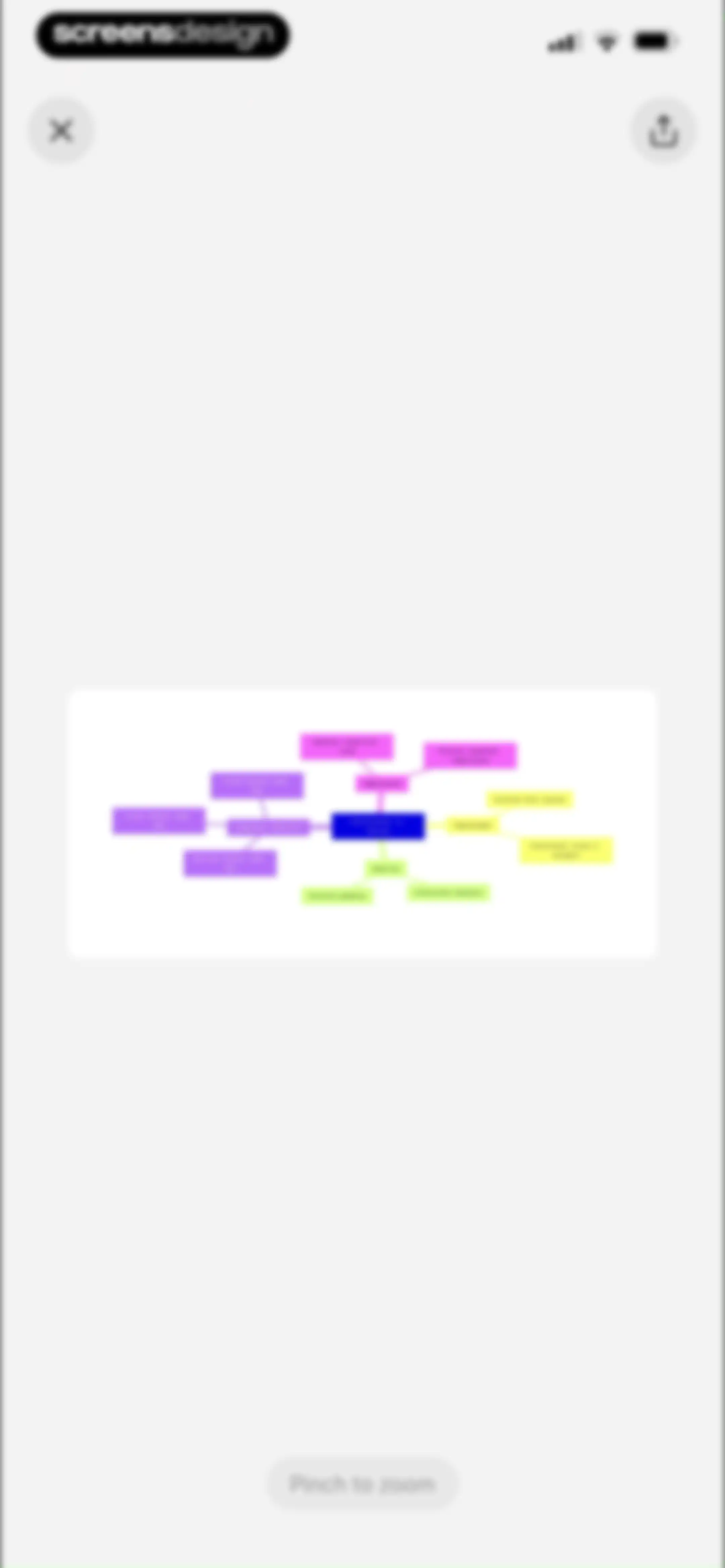 ThetaWave-AI Study Notes screen 62