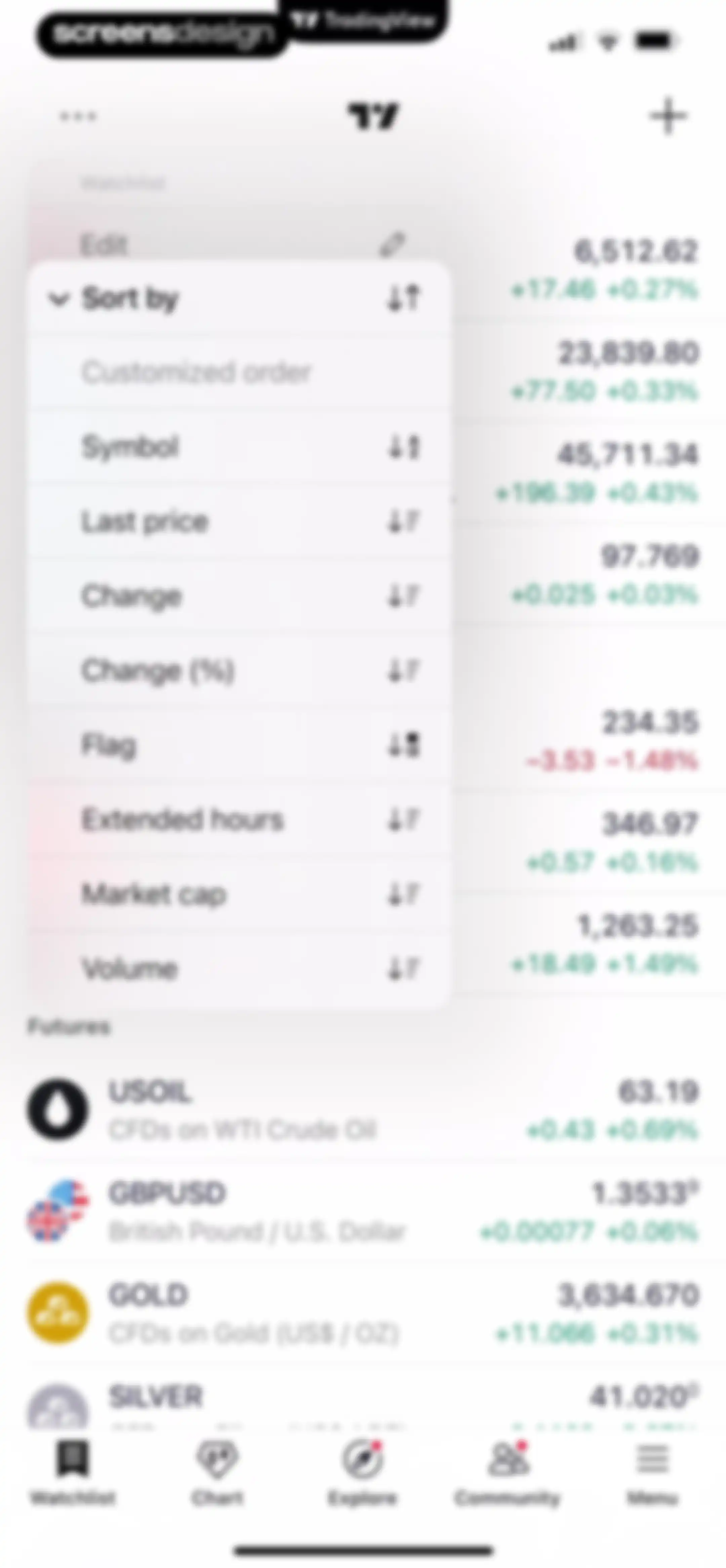 TradingView: Track All Markets screen 172