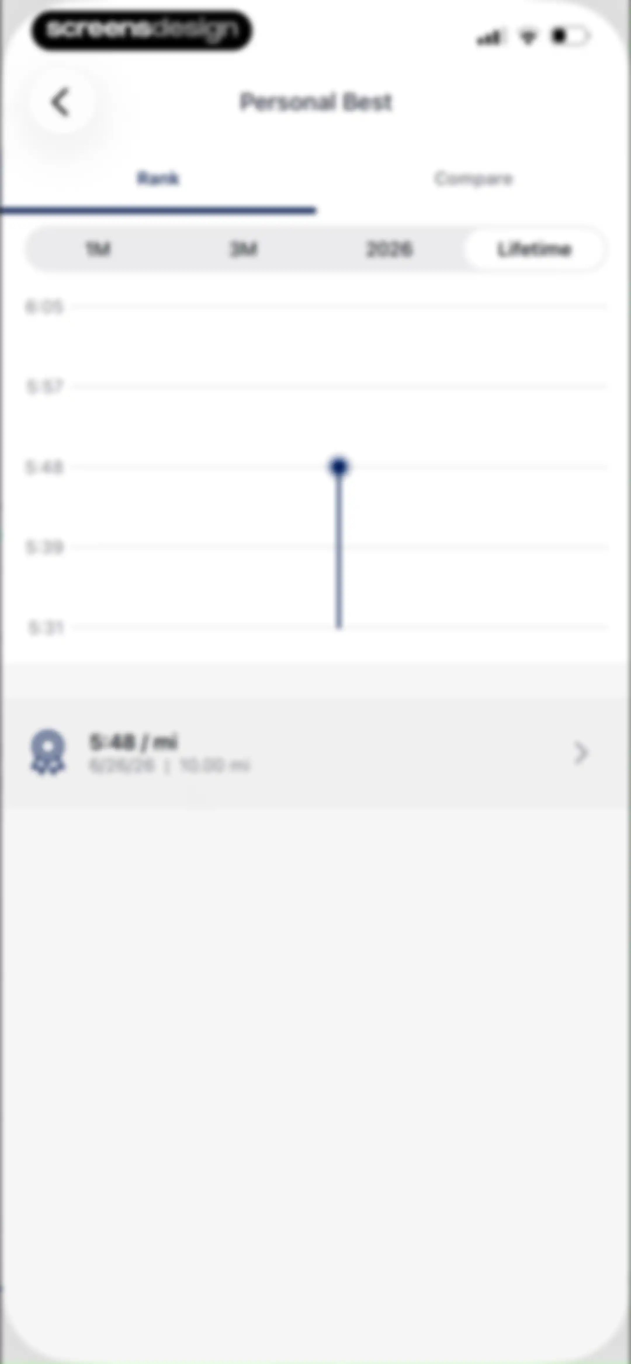 ASICS Runkeeper—Run Tracker screen 194