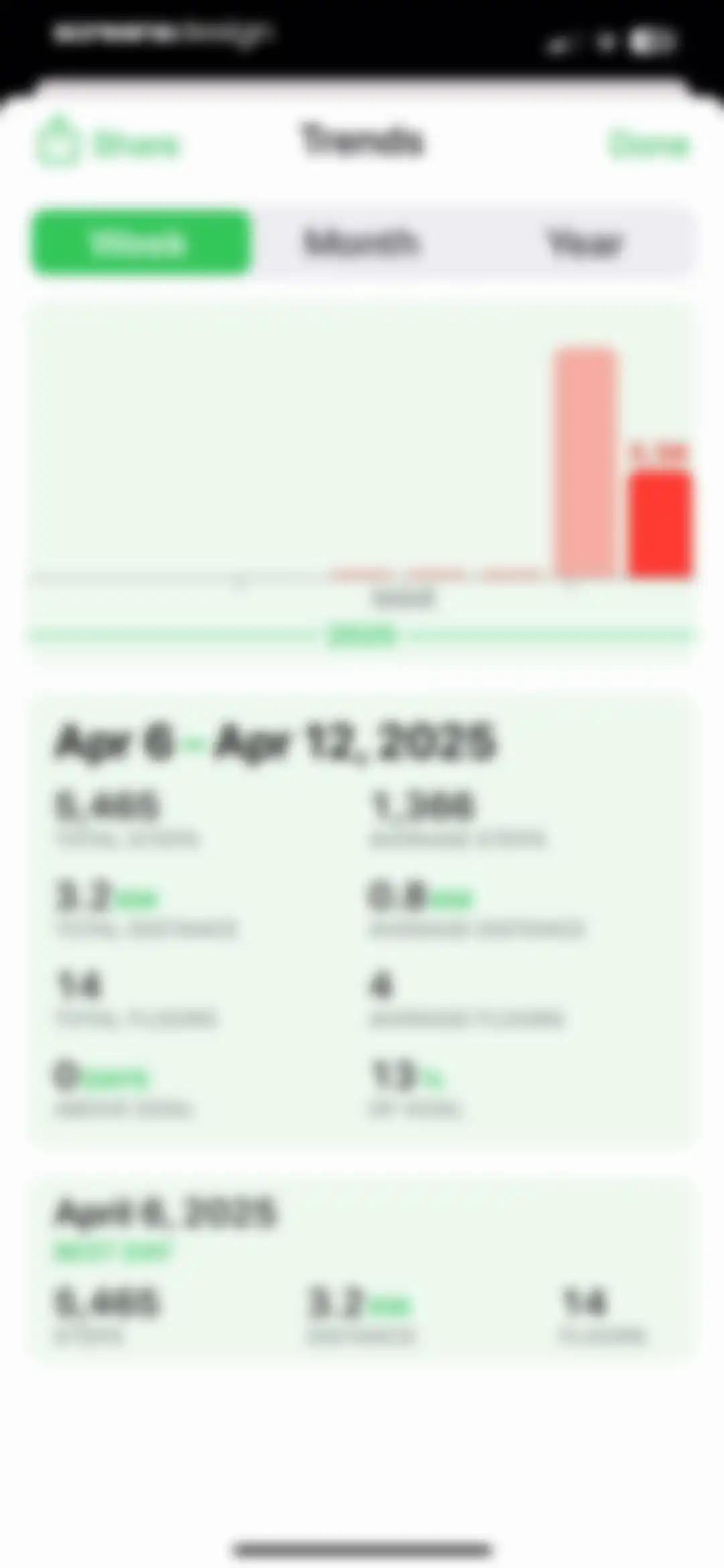 Pedometer++ screen 16
