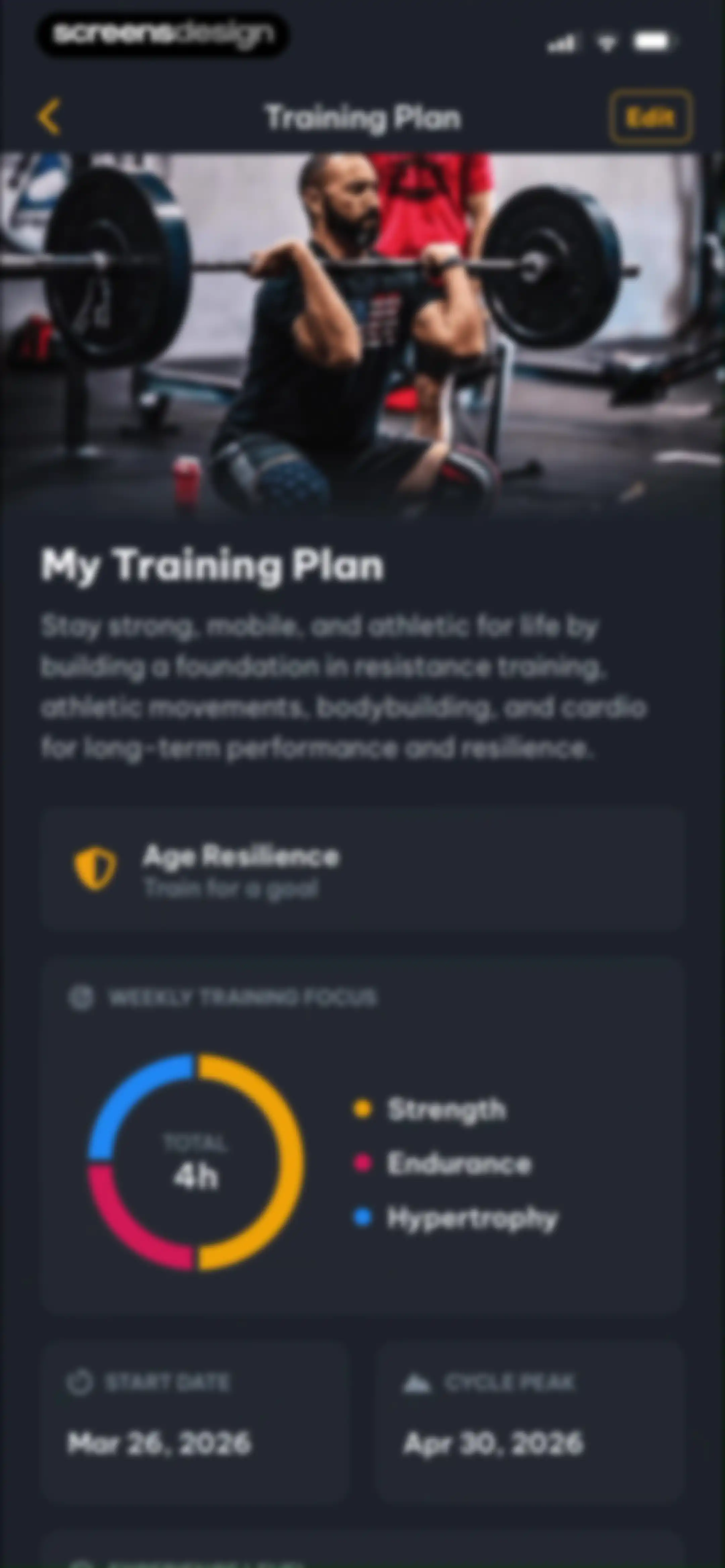 Peak Strength screen 75
