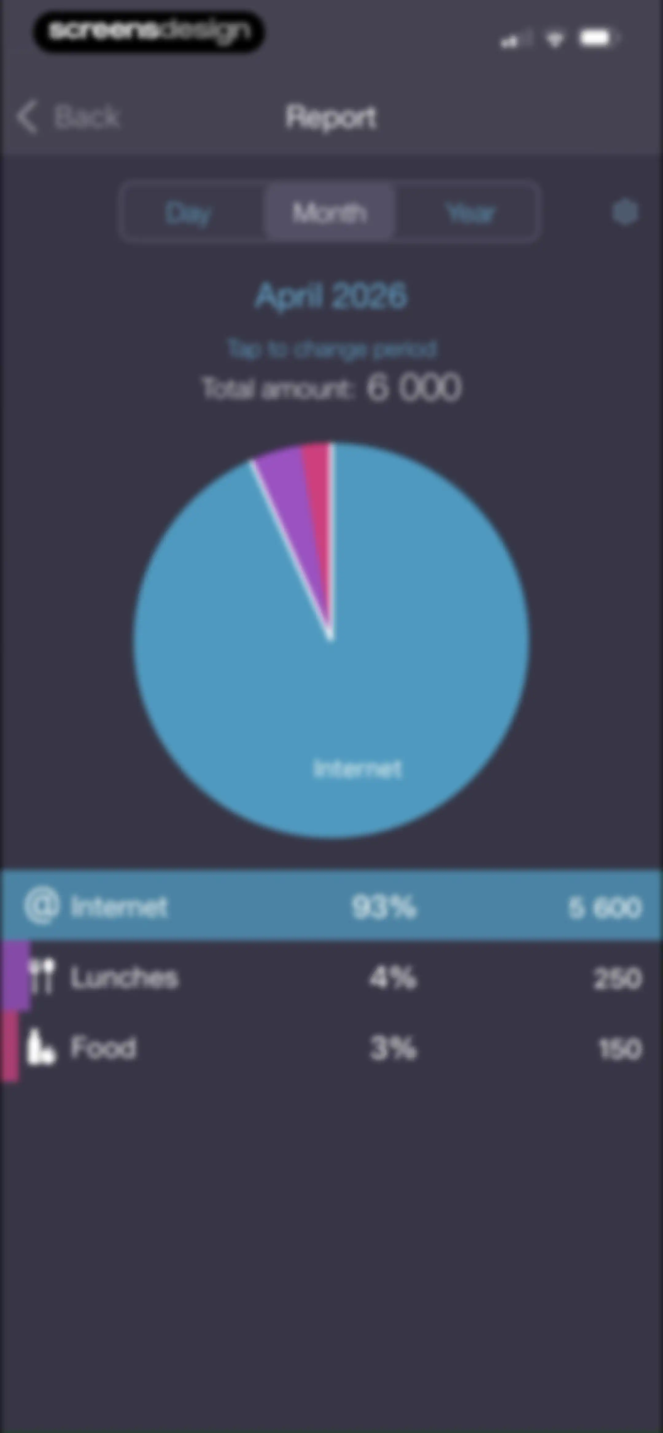 Expenses OK - expenses tracker screen 16