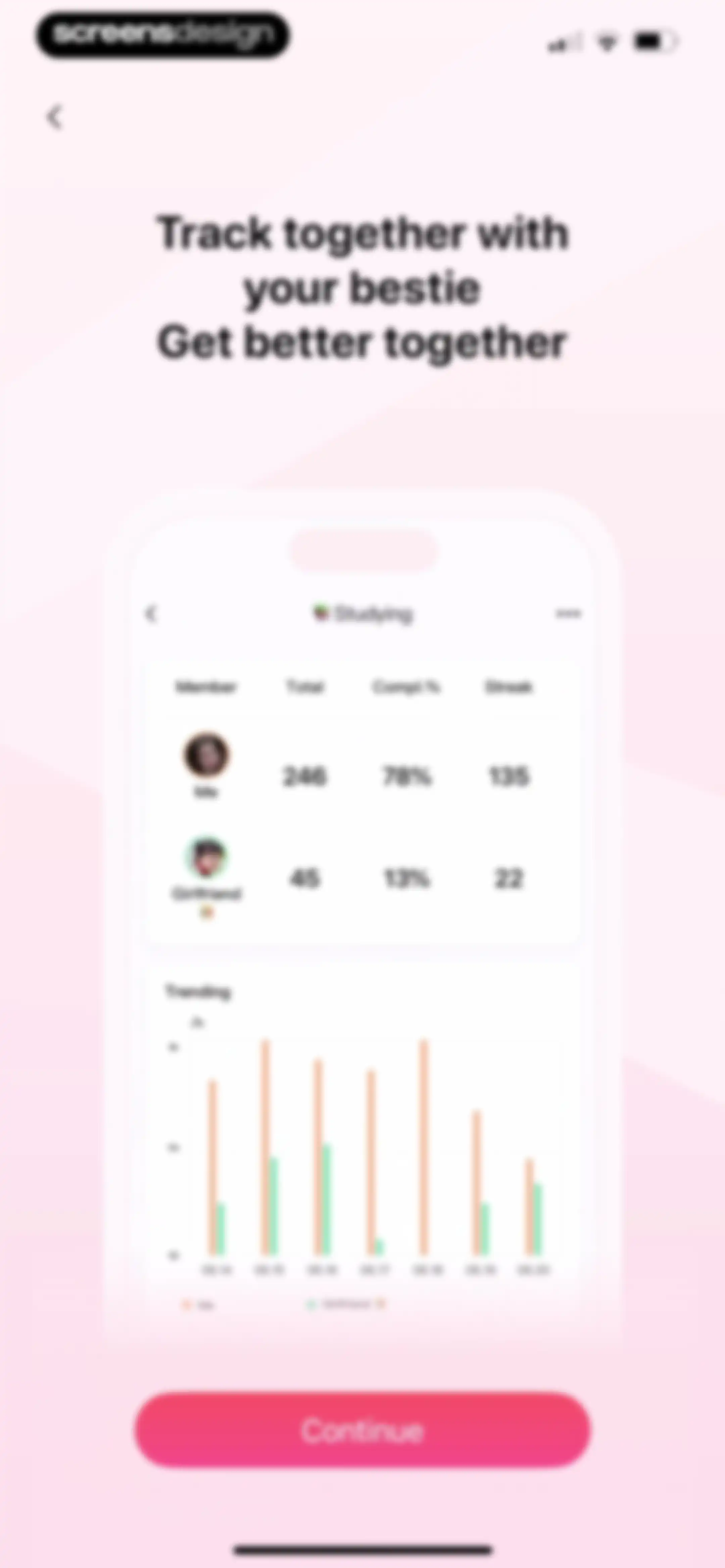 Habit Tracker screen 13