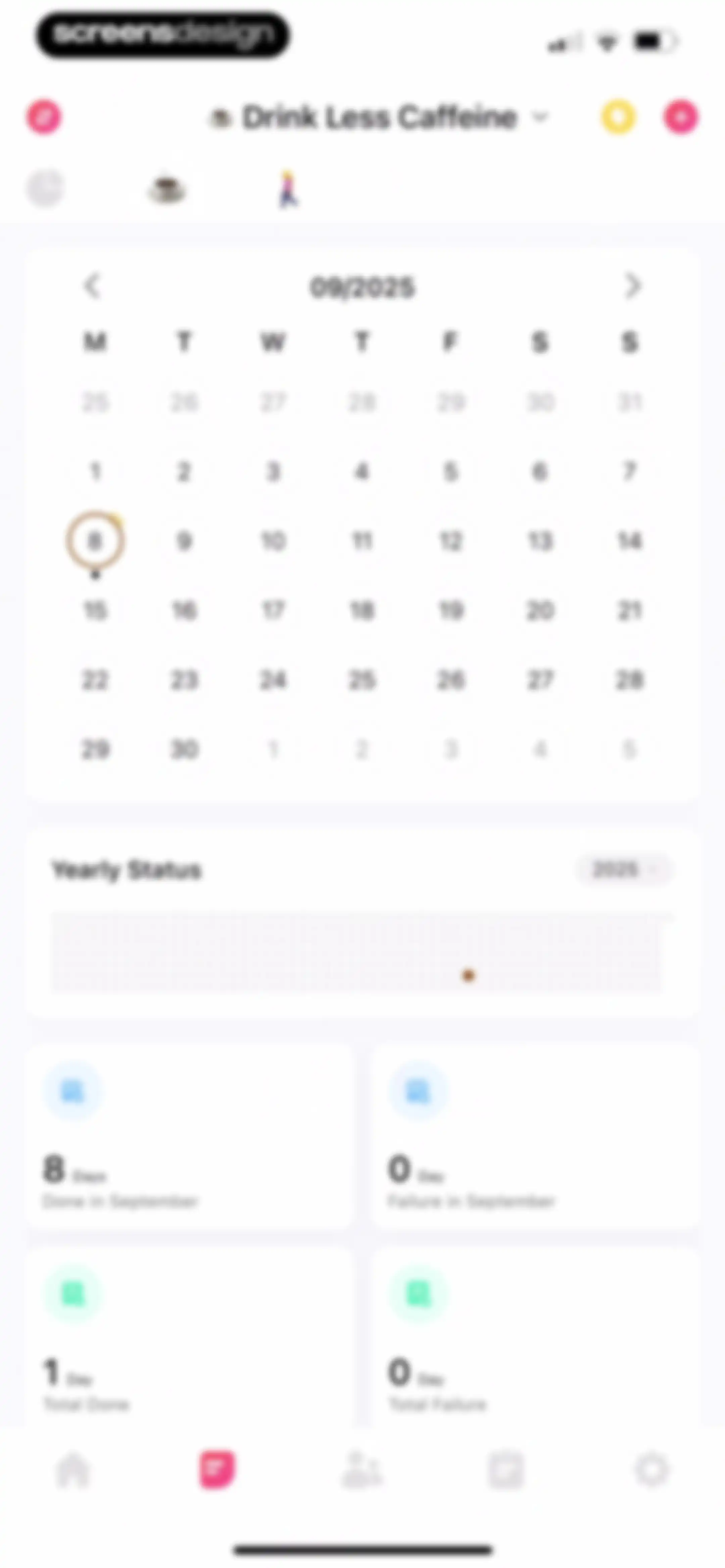 Habit Tracker screen 129