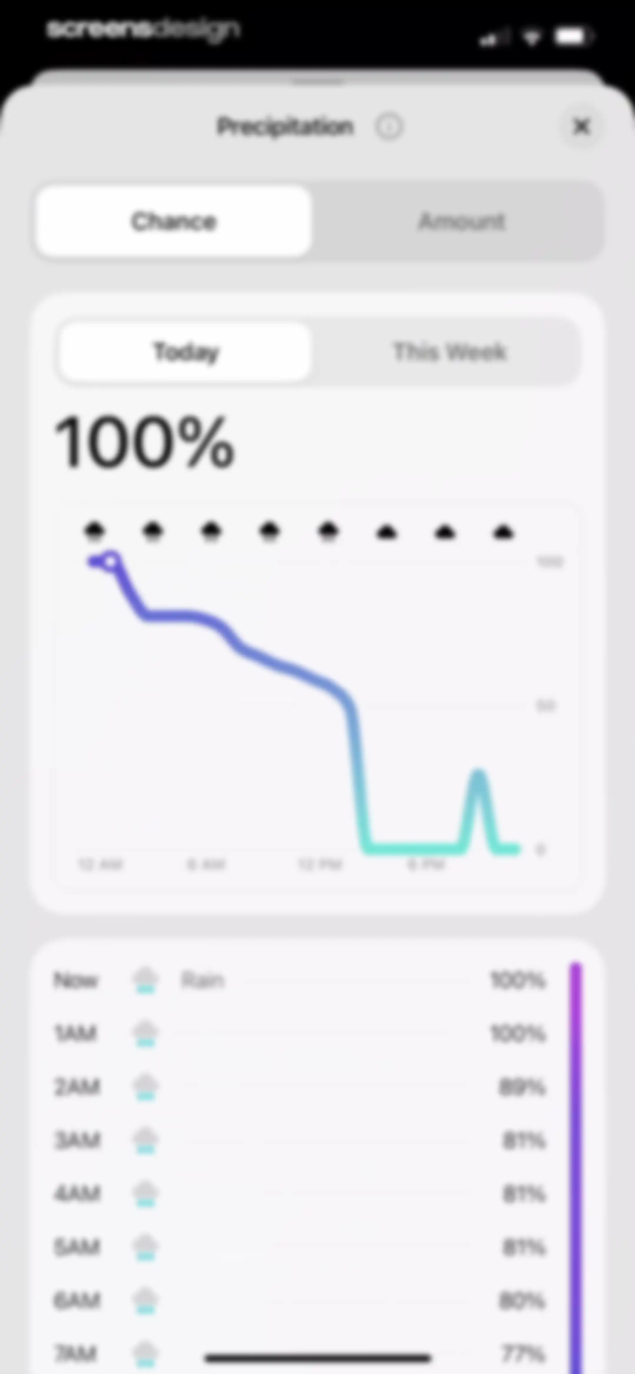 Element: Weather Radar screen 46