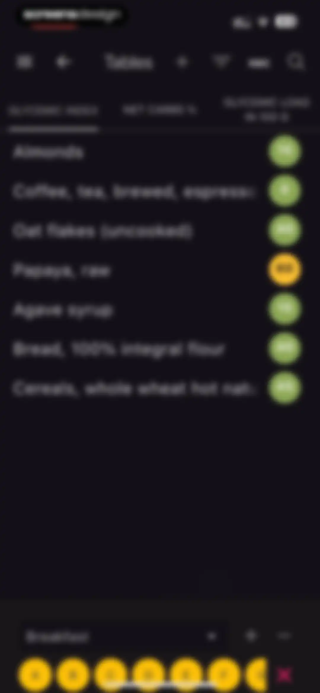 Glycemic Index Load Net Carbs screen 32
