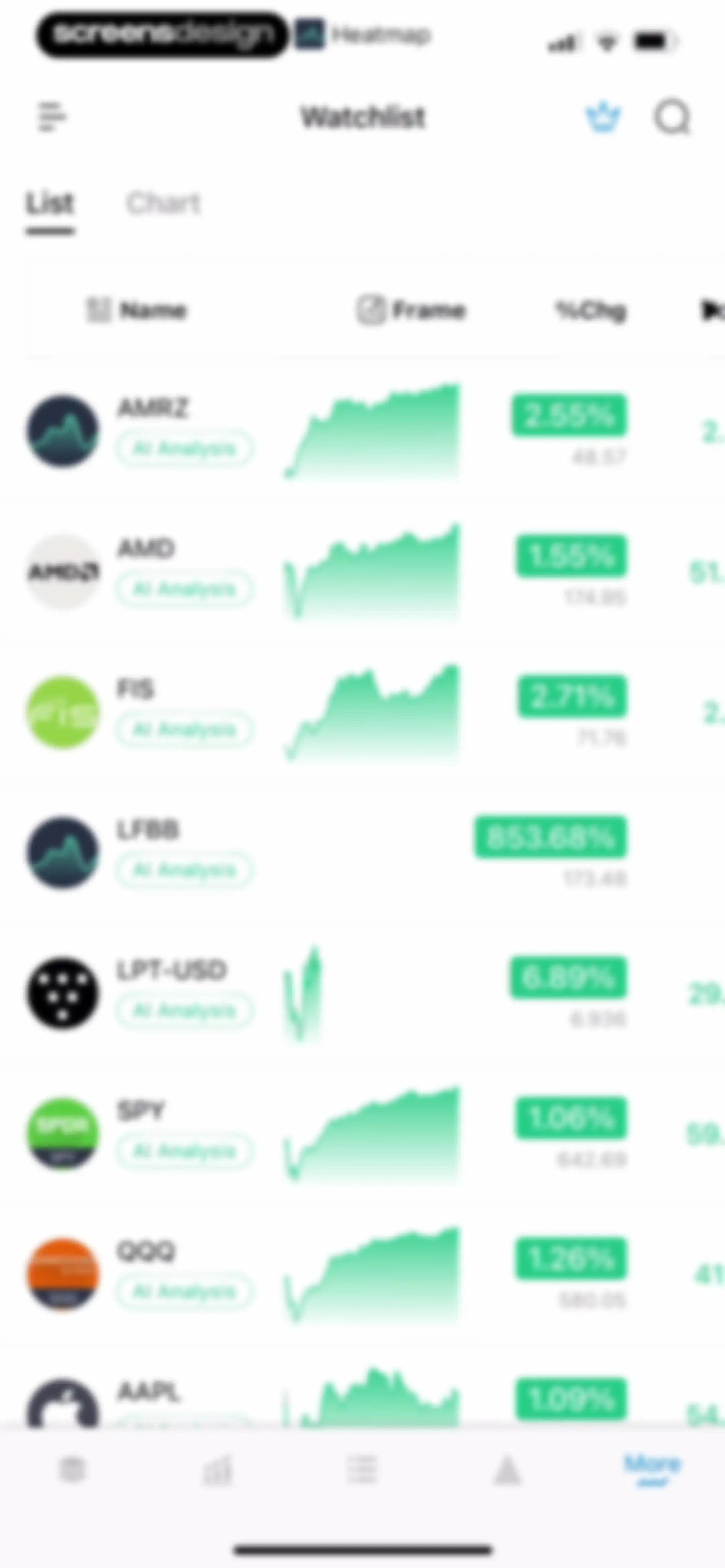 Trading Ideas Driven by AI screen 106