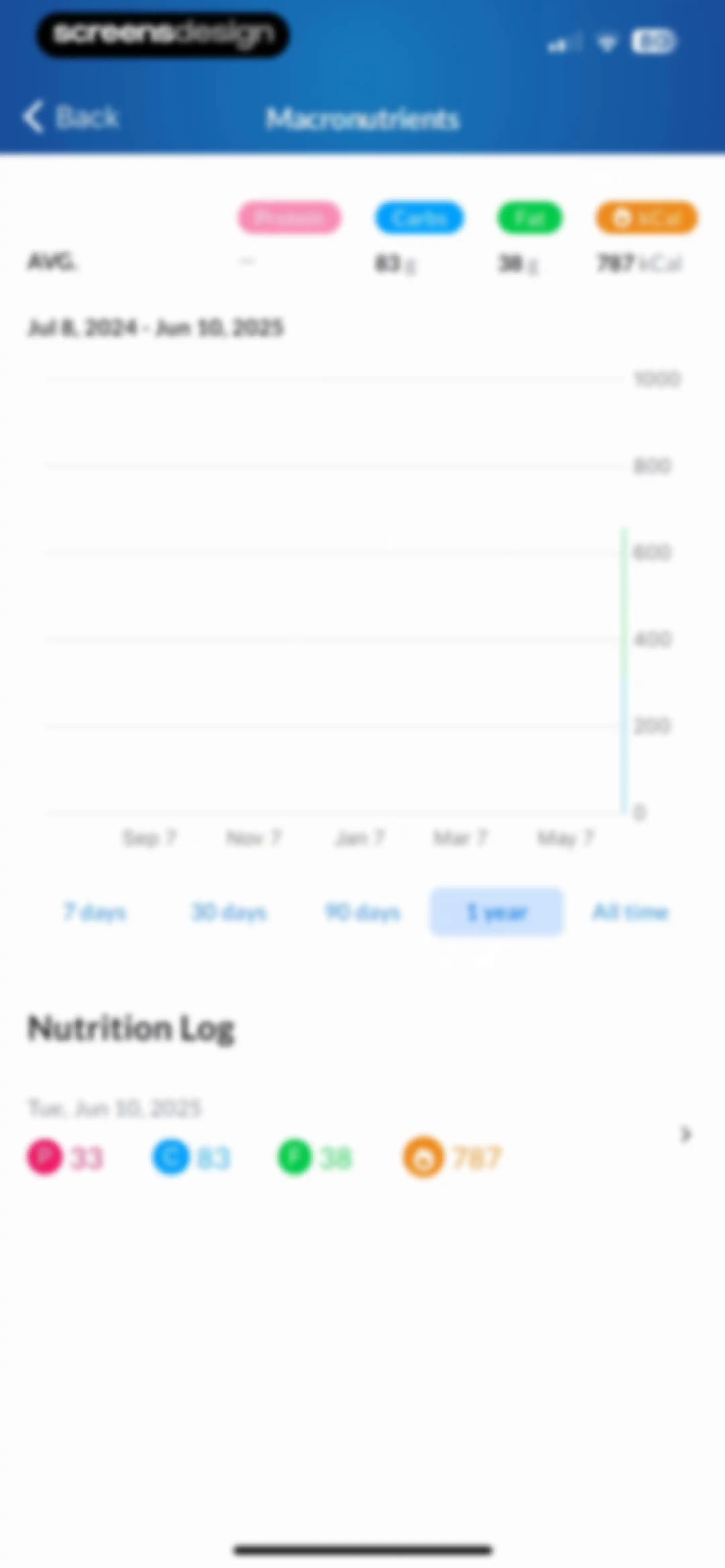MacrosFirst - Macro Tracker screen 69