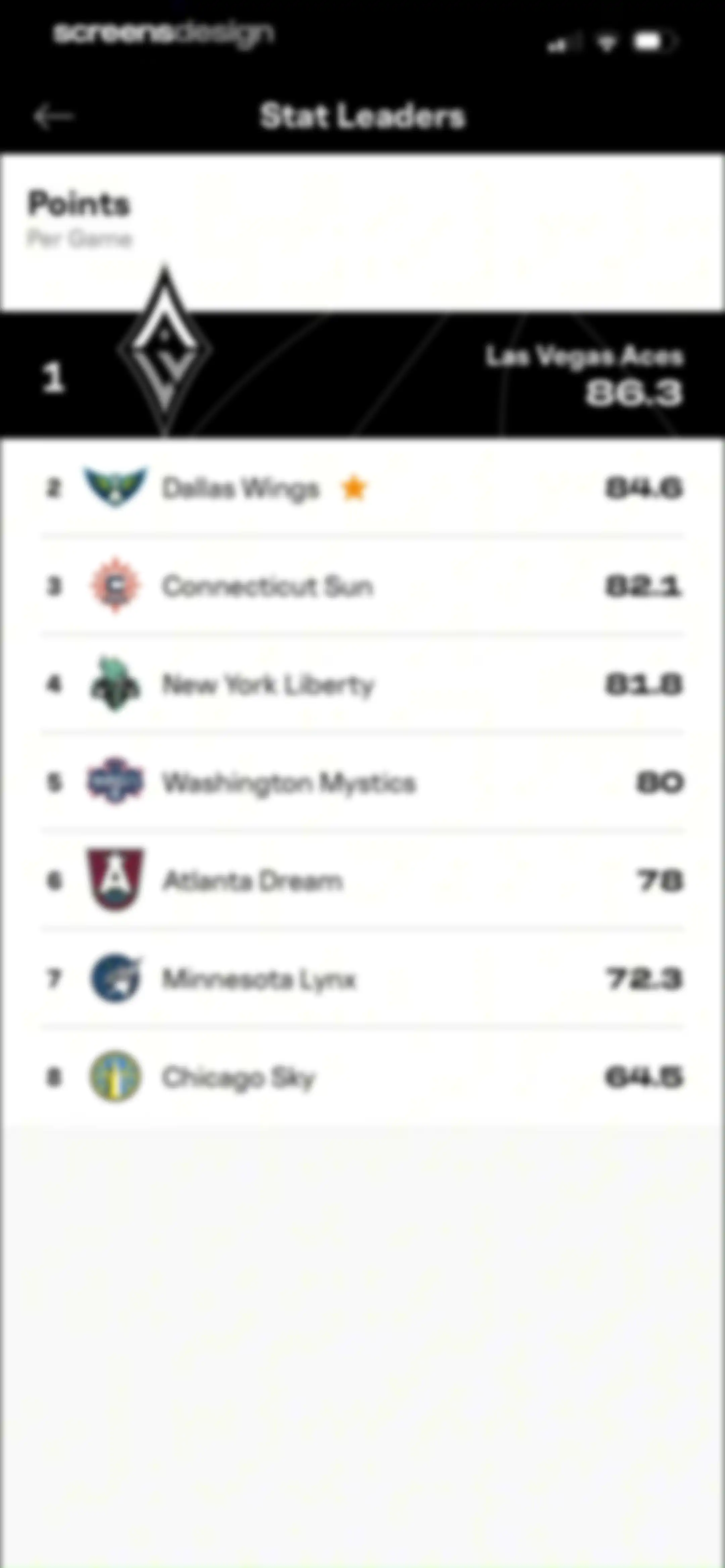 WNBA: Live Games & Scores screen 51