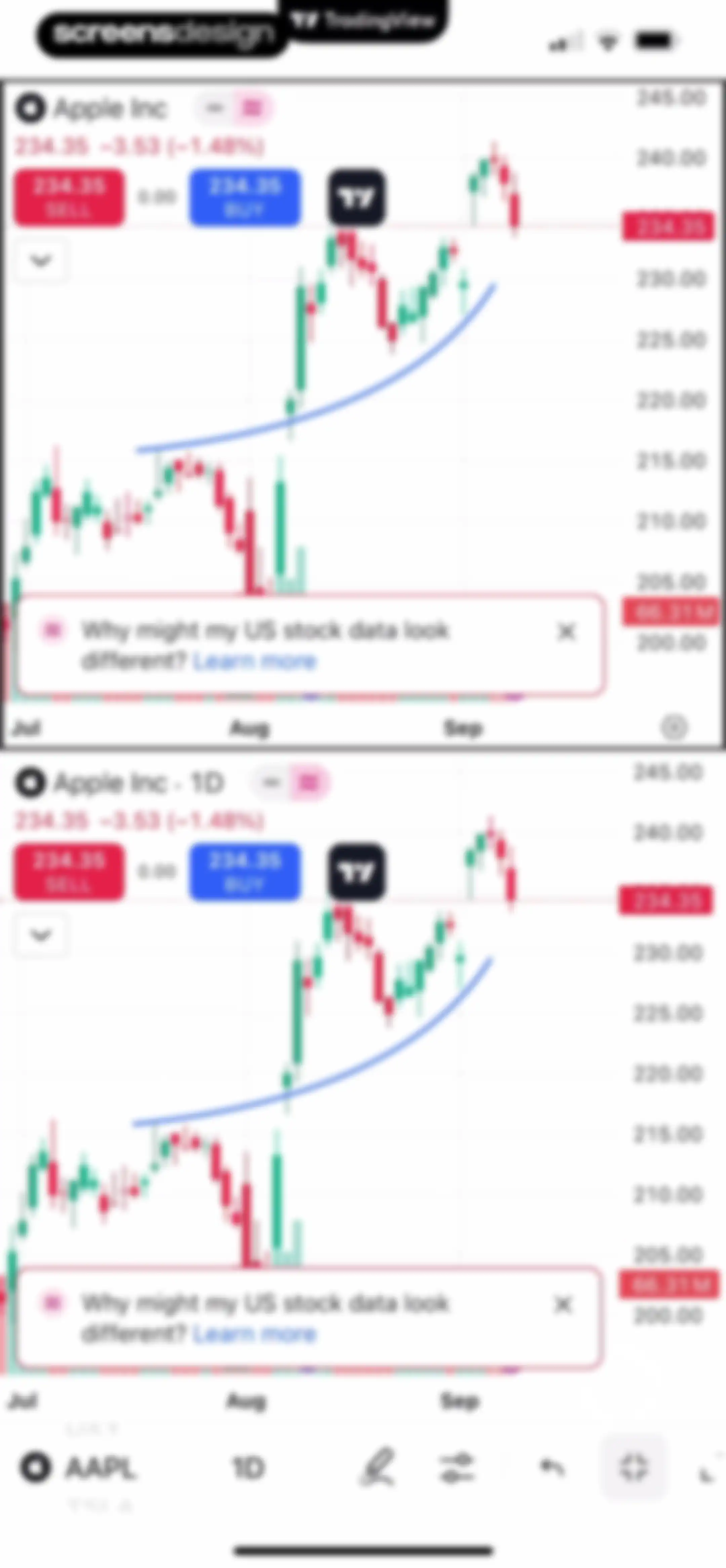 TradingView: Track All Markets screen 107