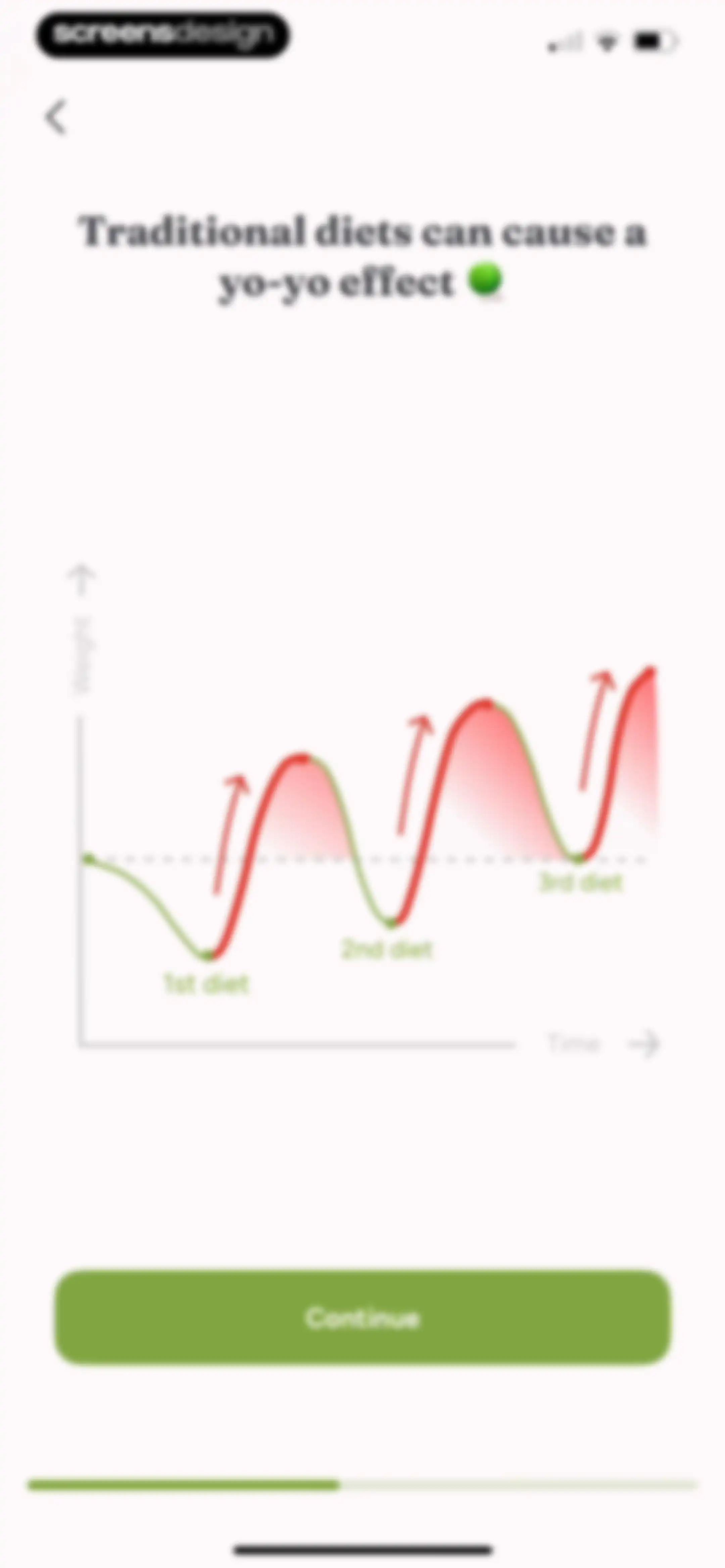 Fast & Fit: IF Fasting Counter screen 18