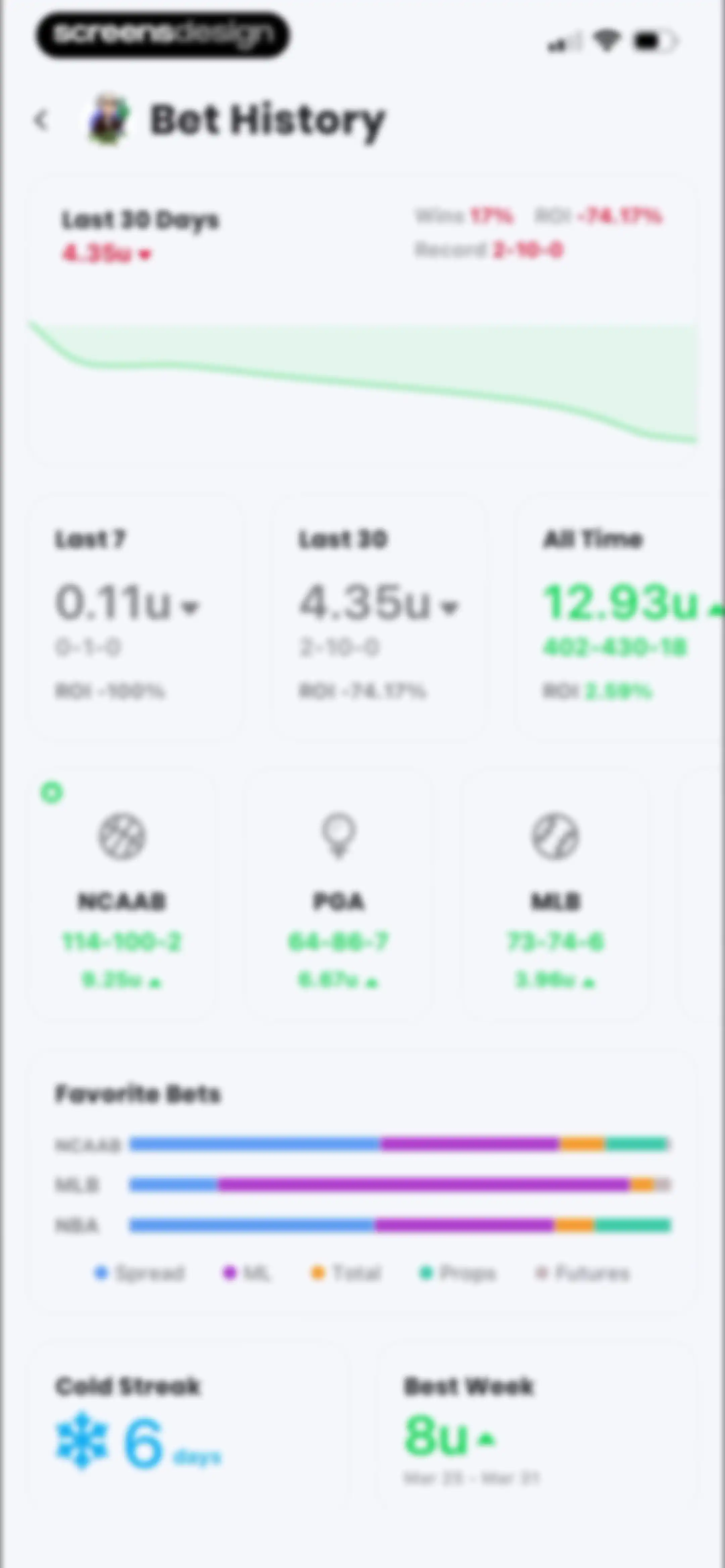 Action Network: Sports Betting screen 41