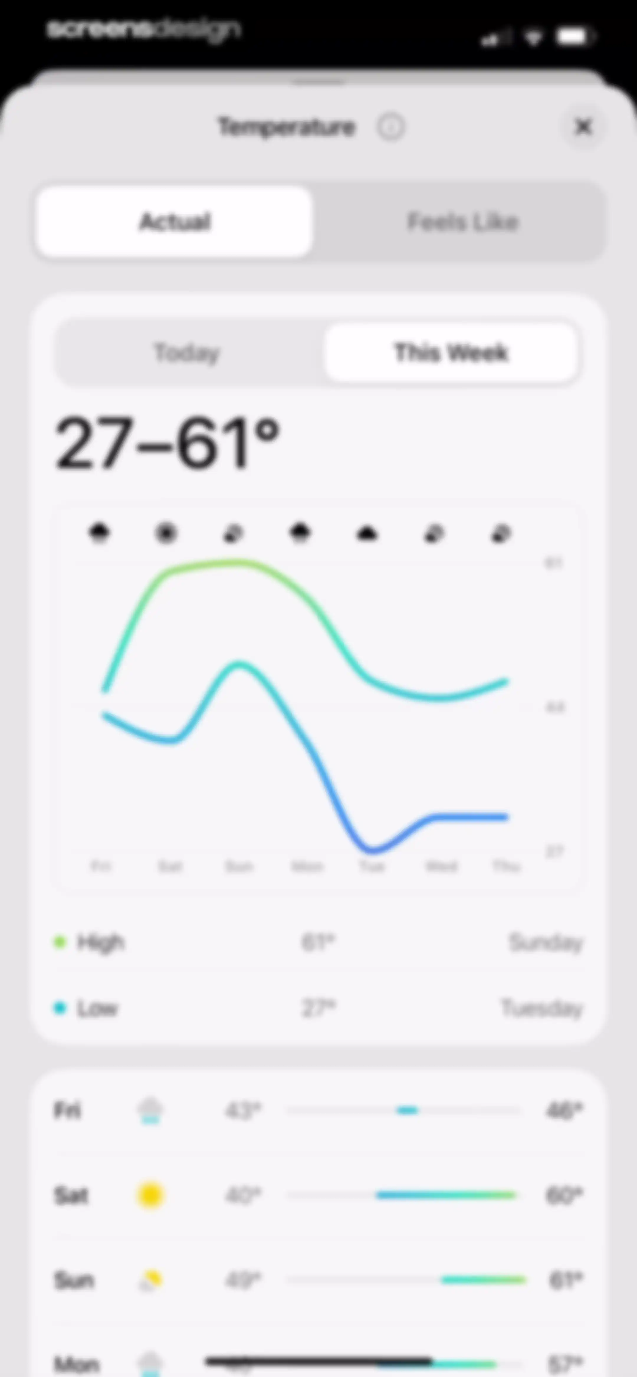 Element: Weather Radar screen 42