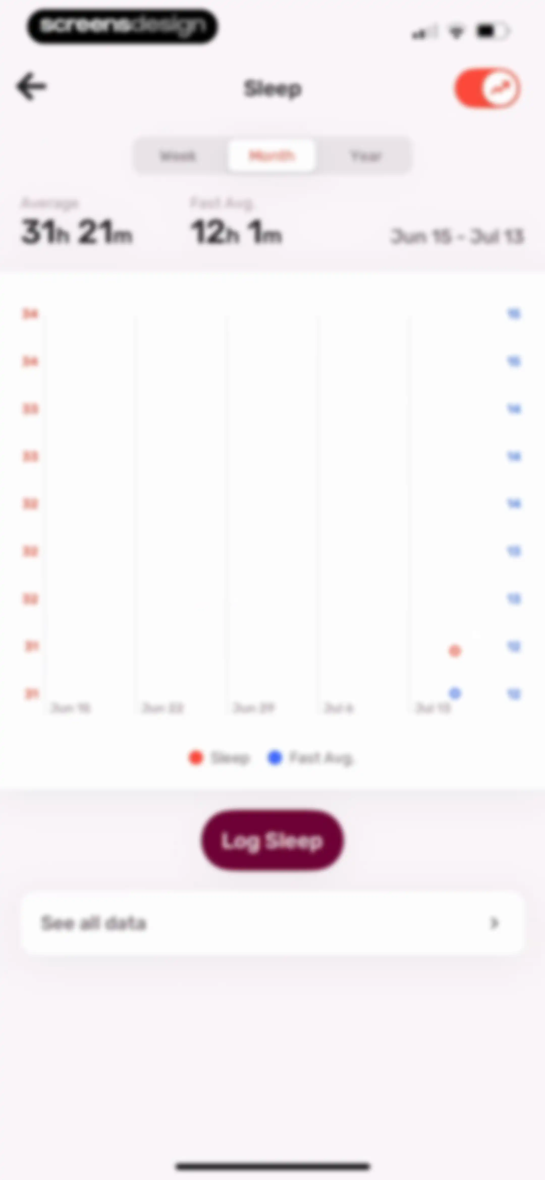 Zero: Fasting & Food Tracker screen 153