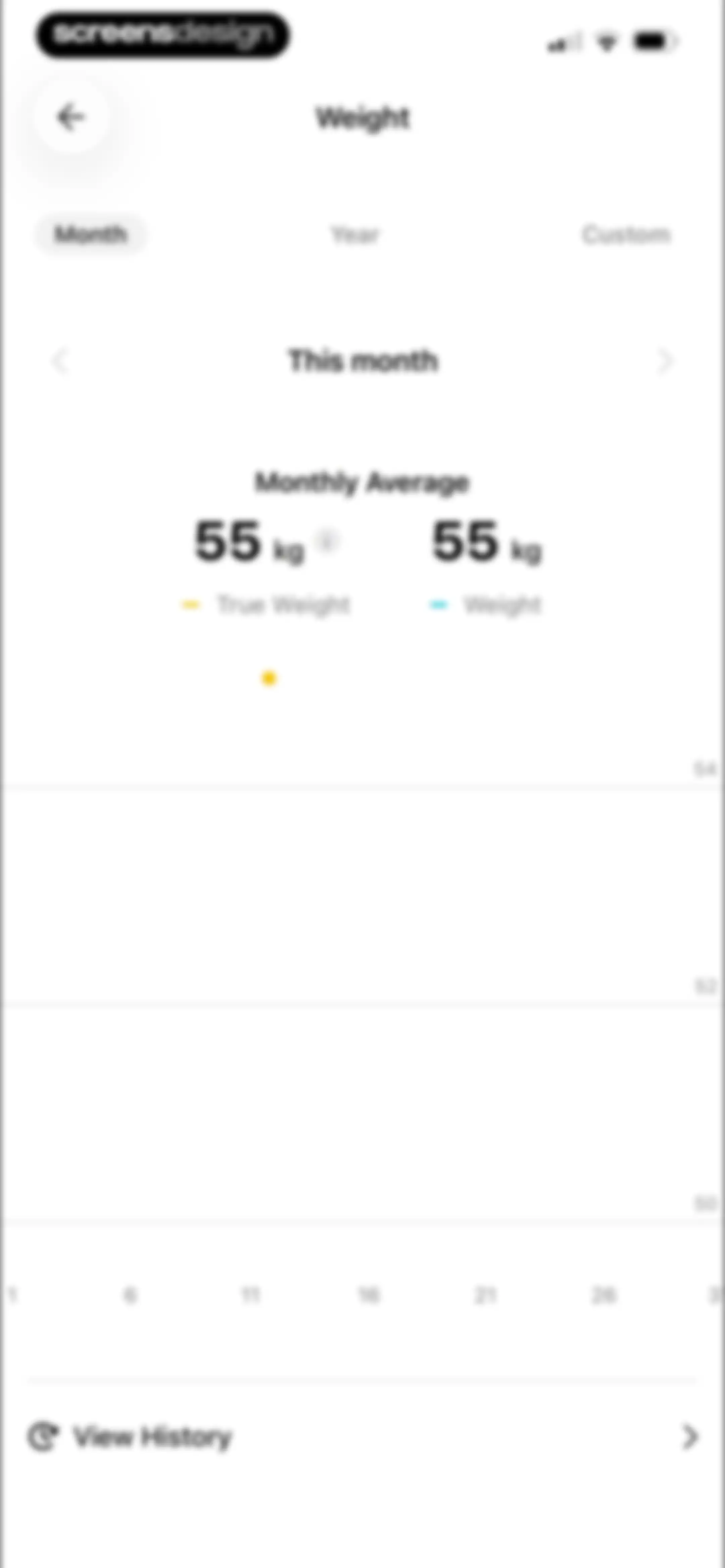 Fitia: Calorie Counter & Diet screen 220