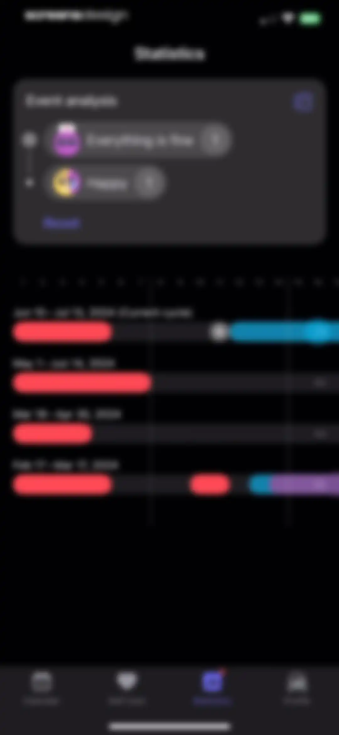 Clover －Period Tracker, Cycle screen 49