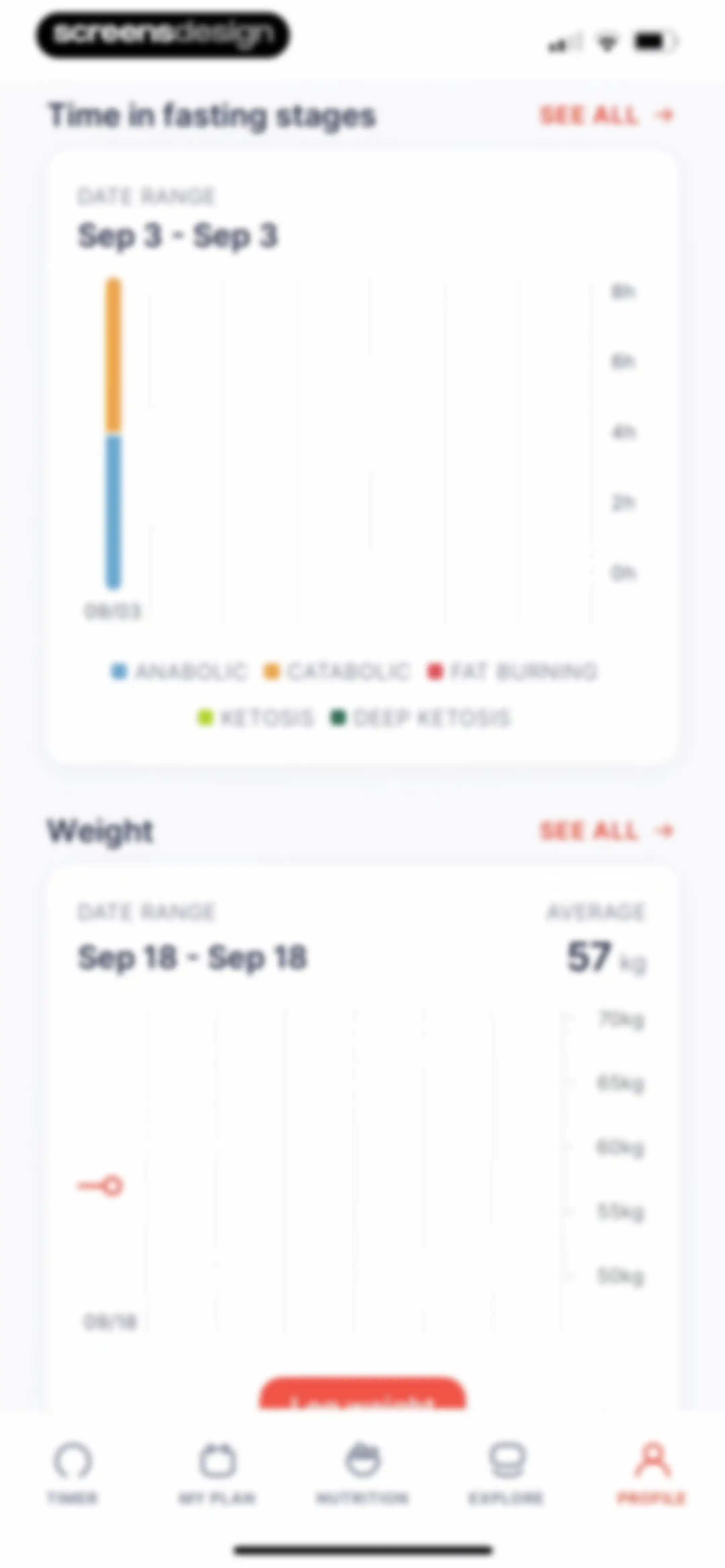 Kompanion: Weight Loss Plan screen 245